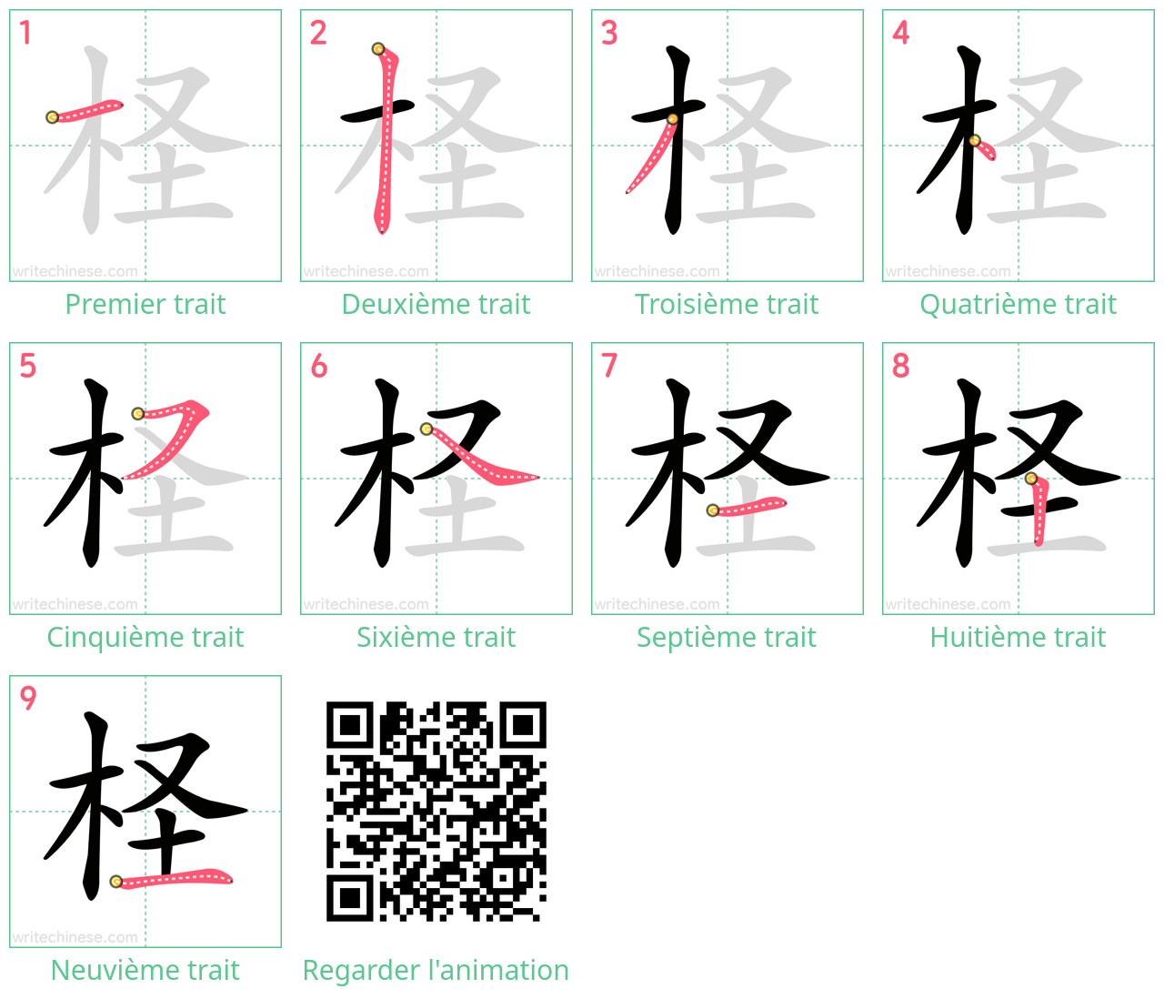 Diagrammes d'ordre des traits étape par étape pour le caractère 柽