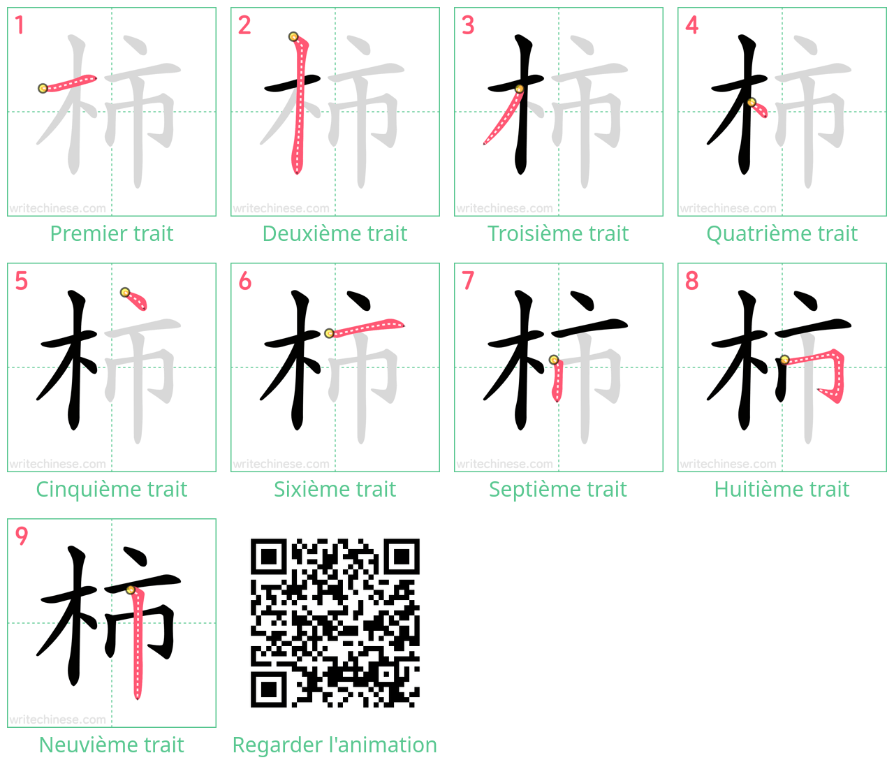 Diagrammes d'ordre des traits étape par étape pour le caractère 柿