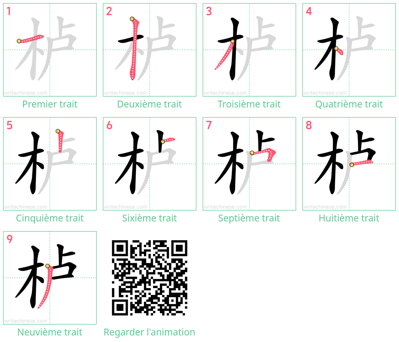 Diagrammes d'ordre des traits étape par étape pour le caractère 栌