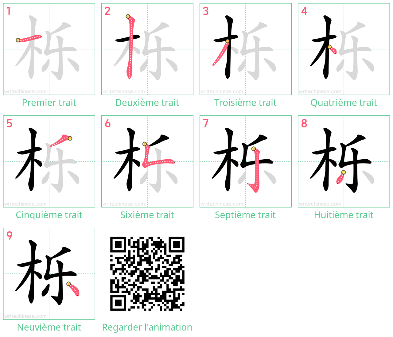 Diagrammes d'ordre des traits étape par étape pour le caractère 栎