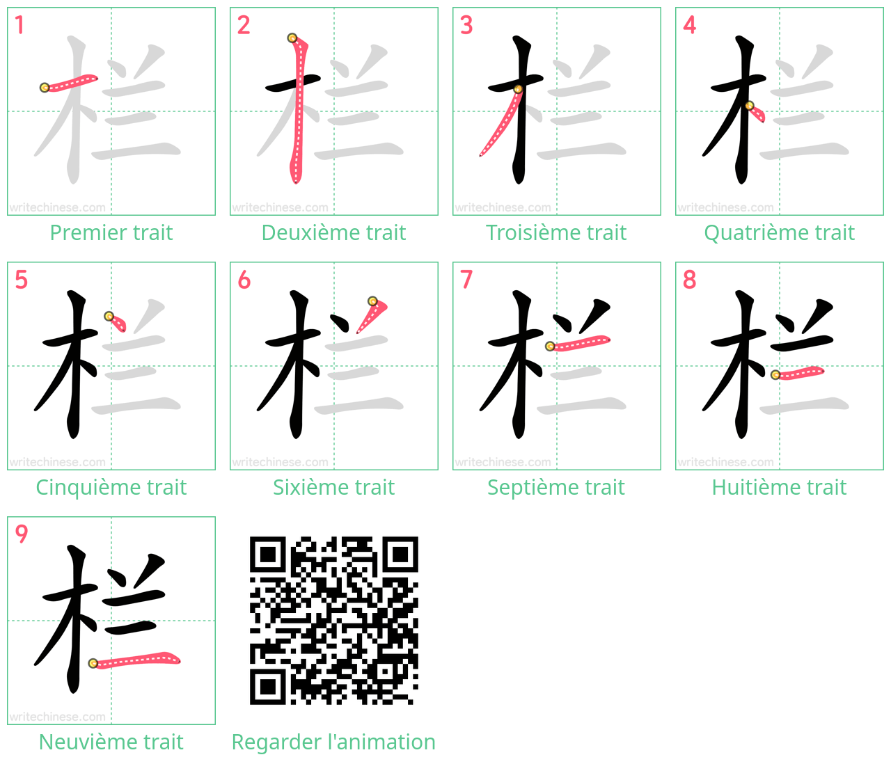 Diagrammes d'ordre des traits étape par étape pour le caractère 栏