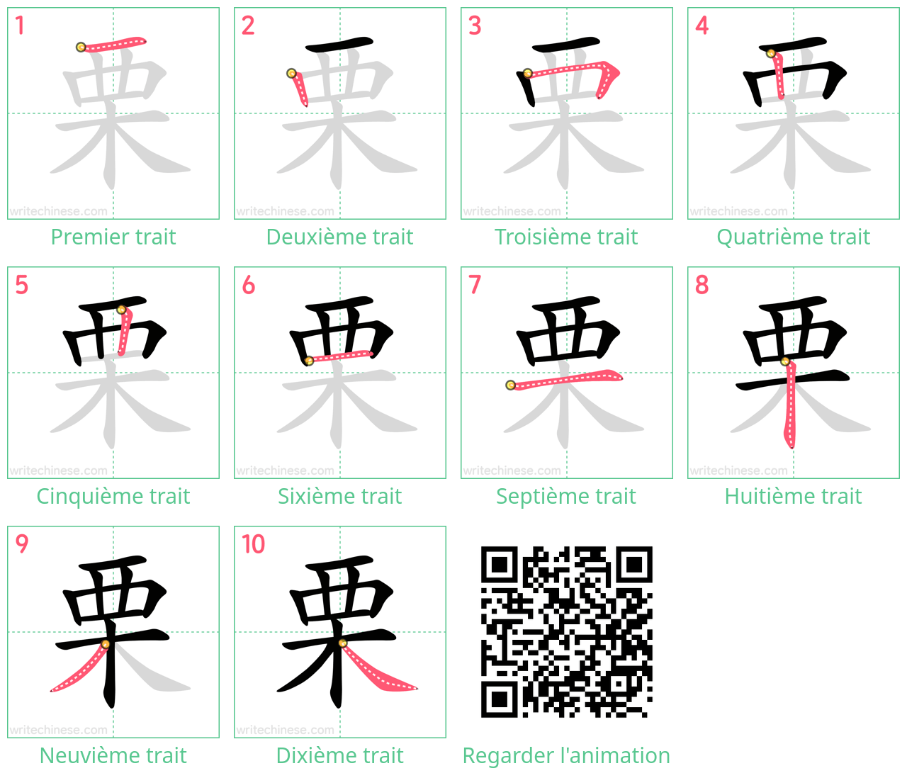 Diagrammes d'ordre des traits étape par étape pour le caractère 栗