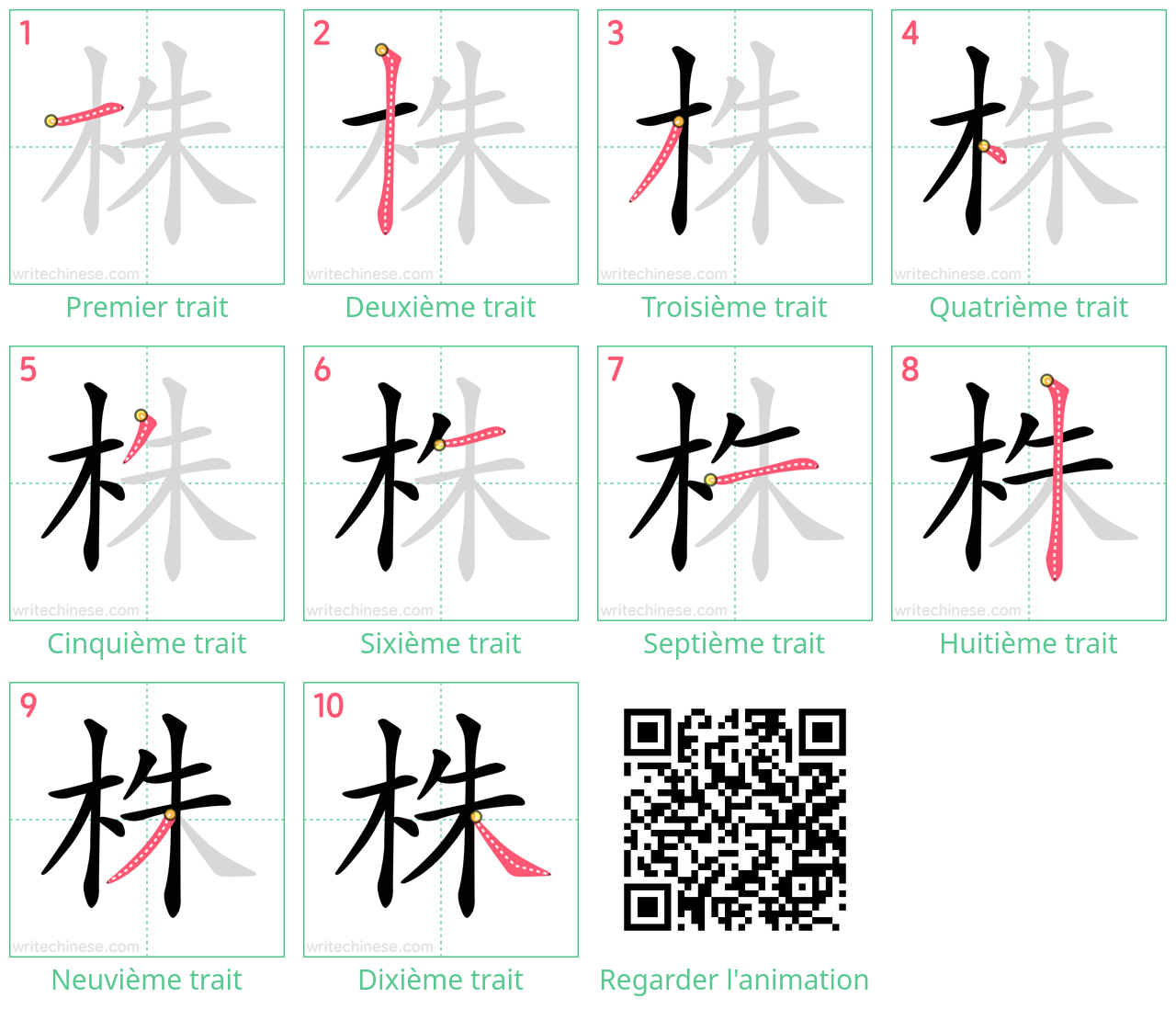 Diagrammes d'ordre des traits étape par étape pour le caractère 株