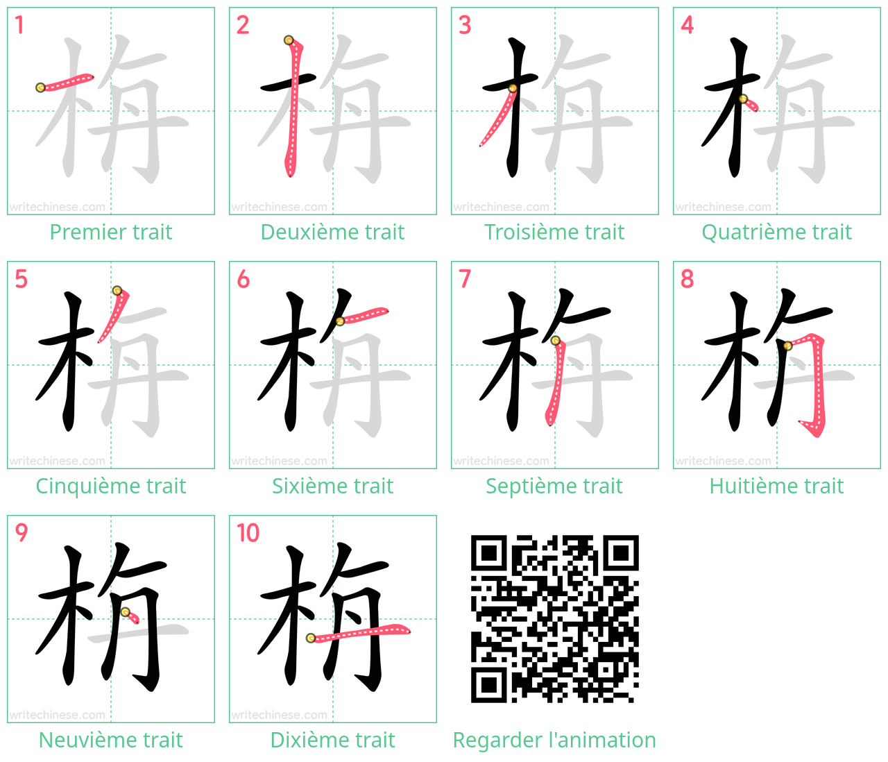 Diagrammes d'ordre des traits étape par étape pour le caractère 栴