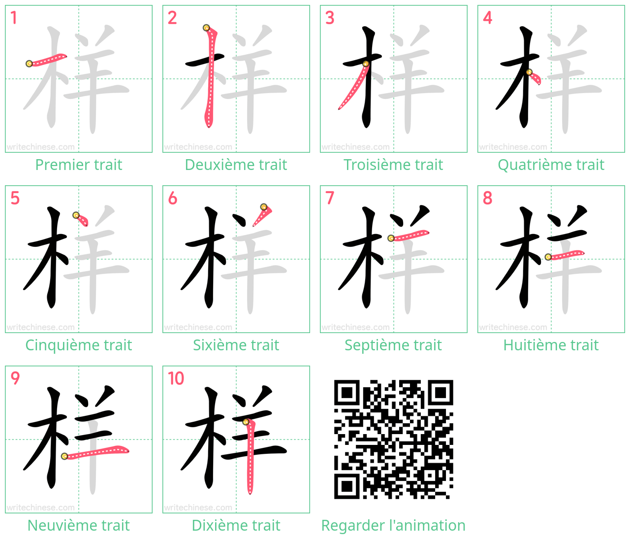 Diagrammes d'ordre des traits étape par étape pour le caractère 样