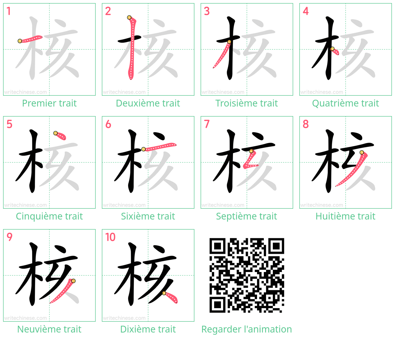 Diagrammes d'ordre des traits étape par étape pour le caractère 核