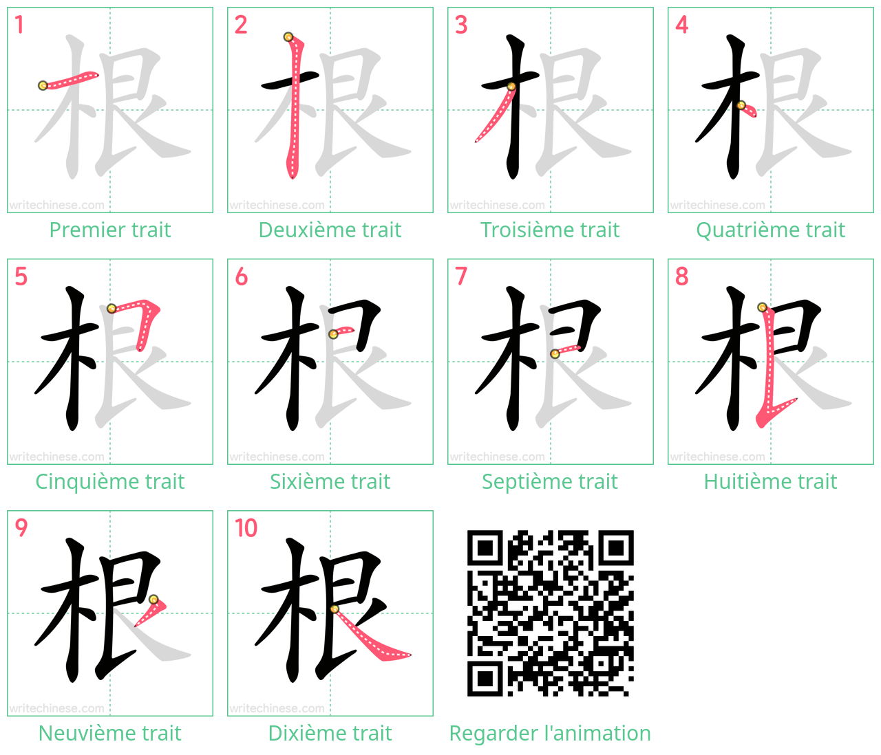 Diagrammes d'ordre des traits étape par étape pour le caractère 根