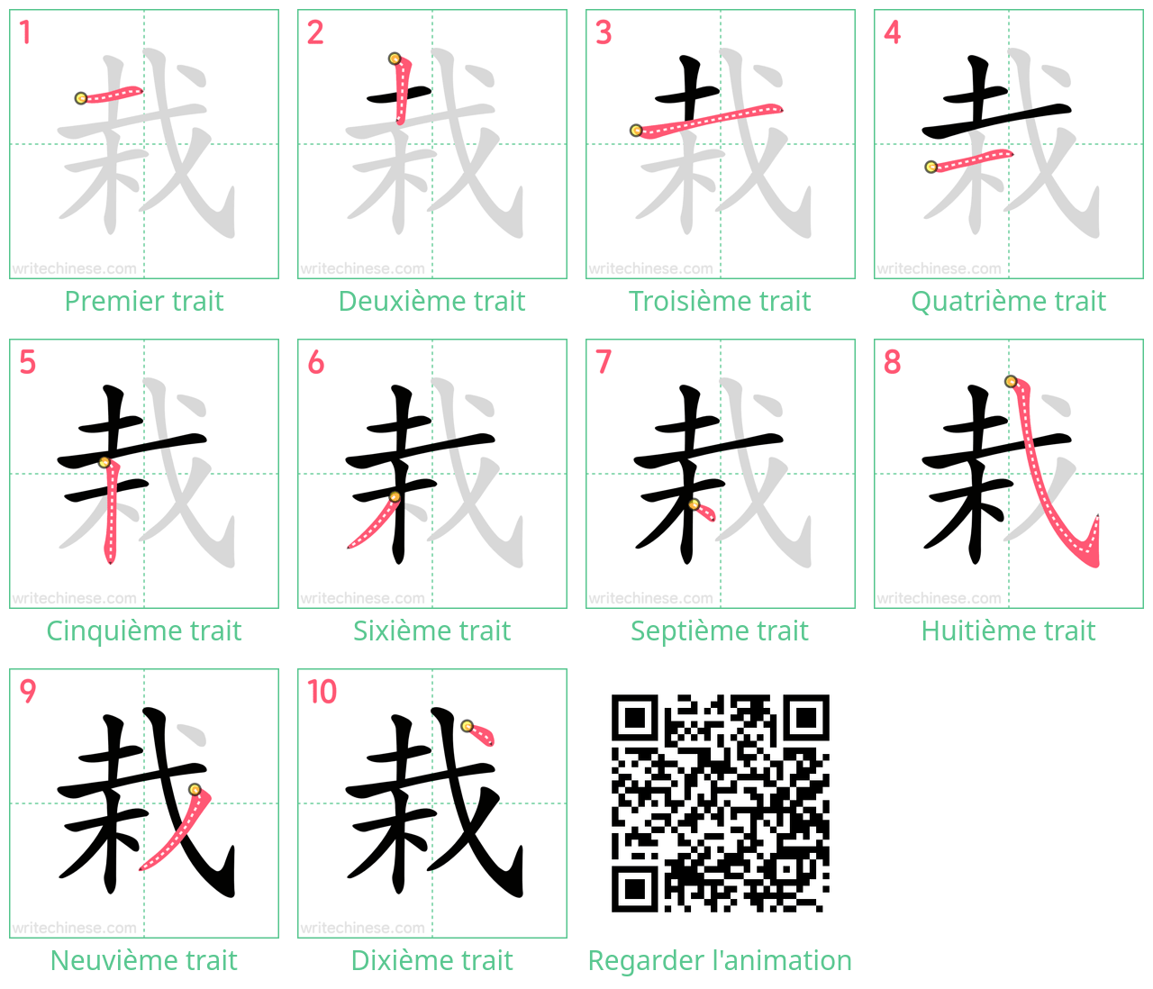 Diagrammes d'ordre des traits étape par étape pour le caractère 栽