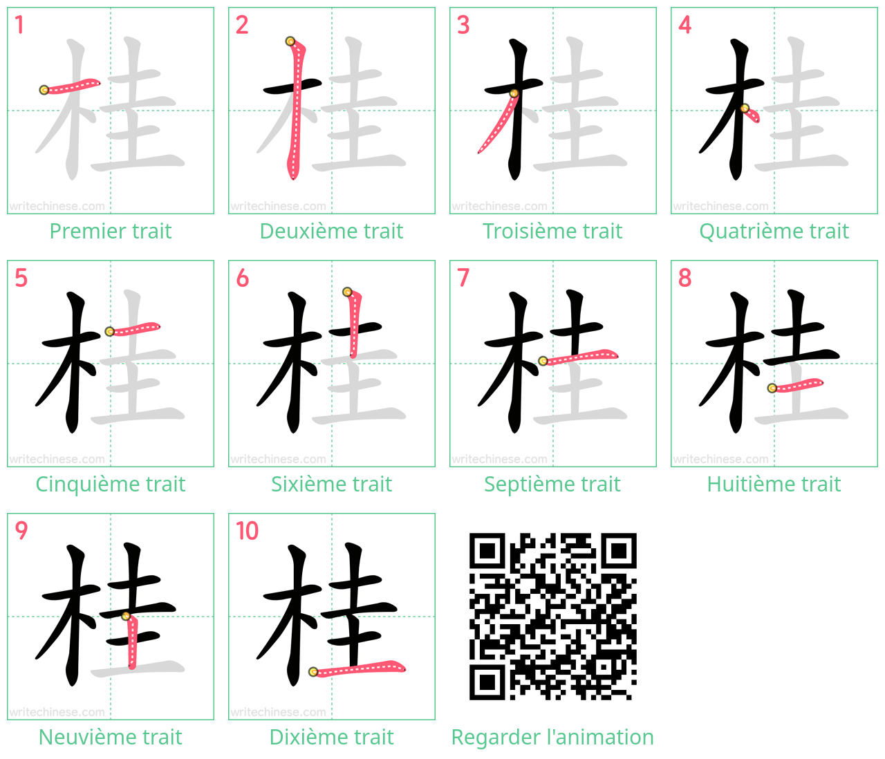 Diagrammes d'ordre des traits étape par étape pour le caractère 桂