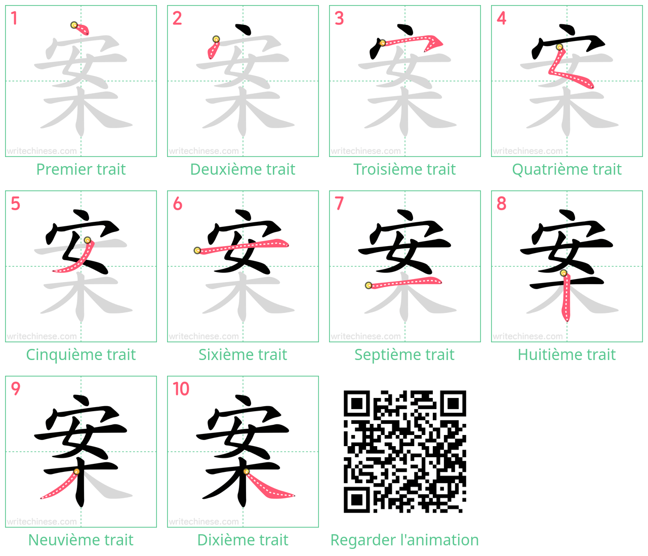 Diagrammes d'ordre des traits étape par étape pour le caractère 案