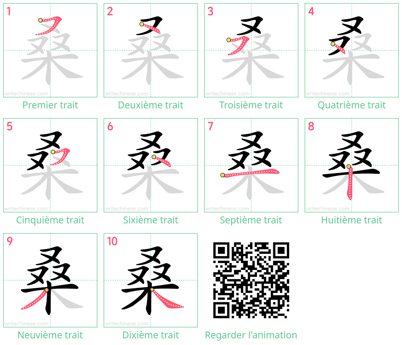 Diagrammes d'ordre des traits étape par étape pour le caractère 桑