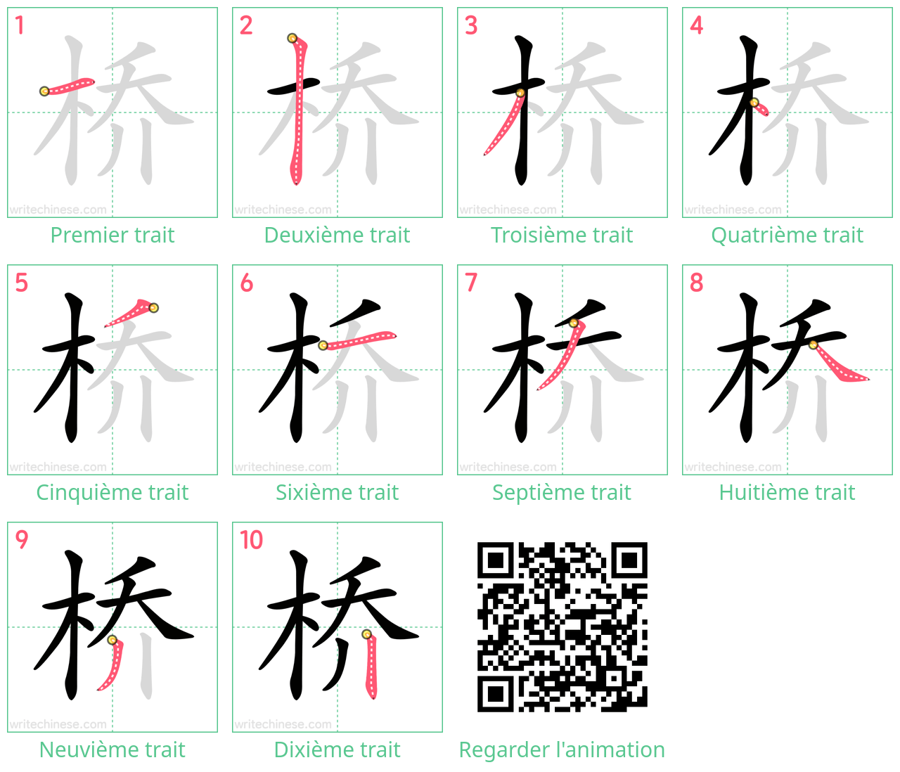 Diagrammes d'ordre des traits étape par étape pour le caractère 桥