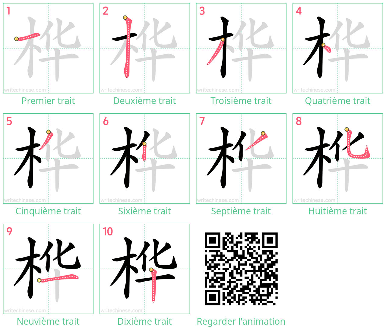 Diagrammes d'ordre des traits étape par étape pour le caractère 桦