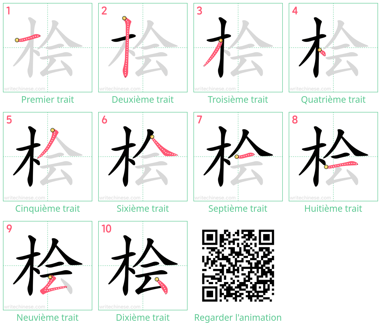 Diagrammes d'ordre des traits étape par étape pour le caractère 桧