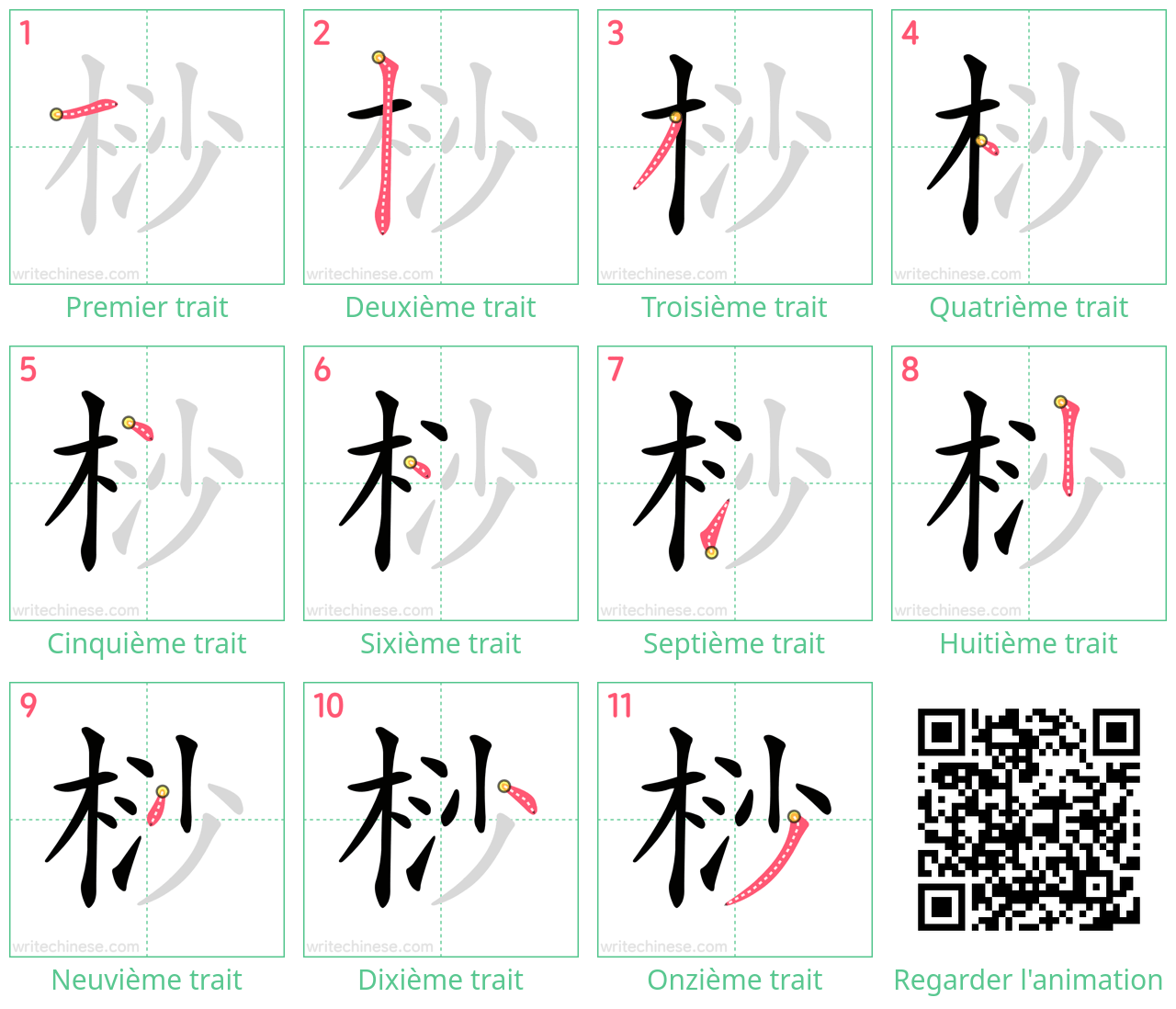 Diagrammes d'ordre des traits étape par étape pour le caractère 桫