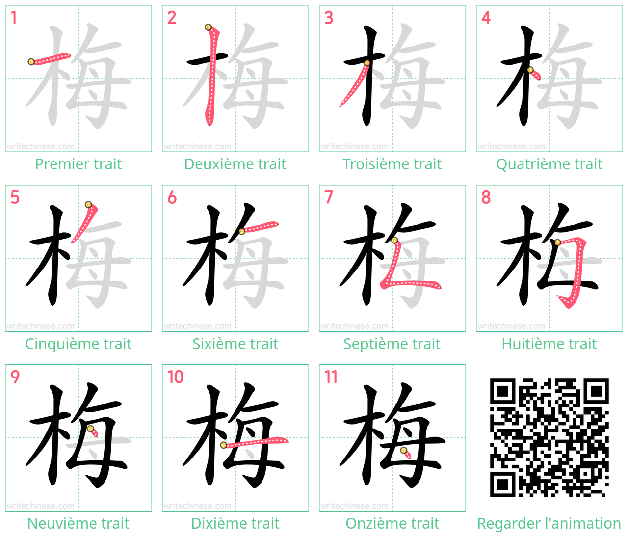 Diagrammes d'ordre des traits étape par étape pour le caractère 梅