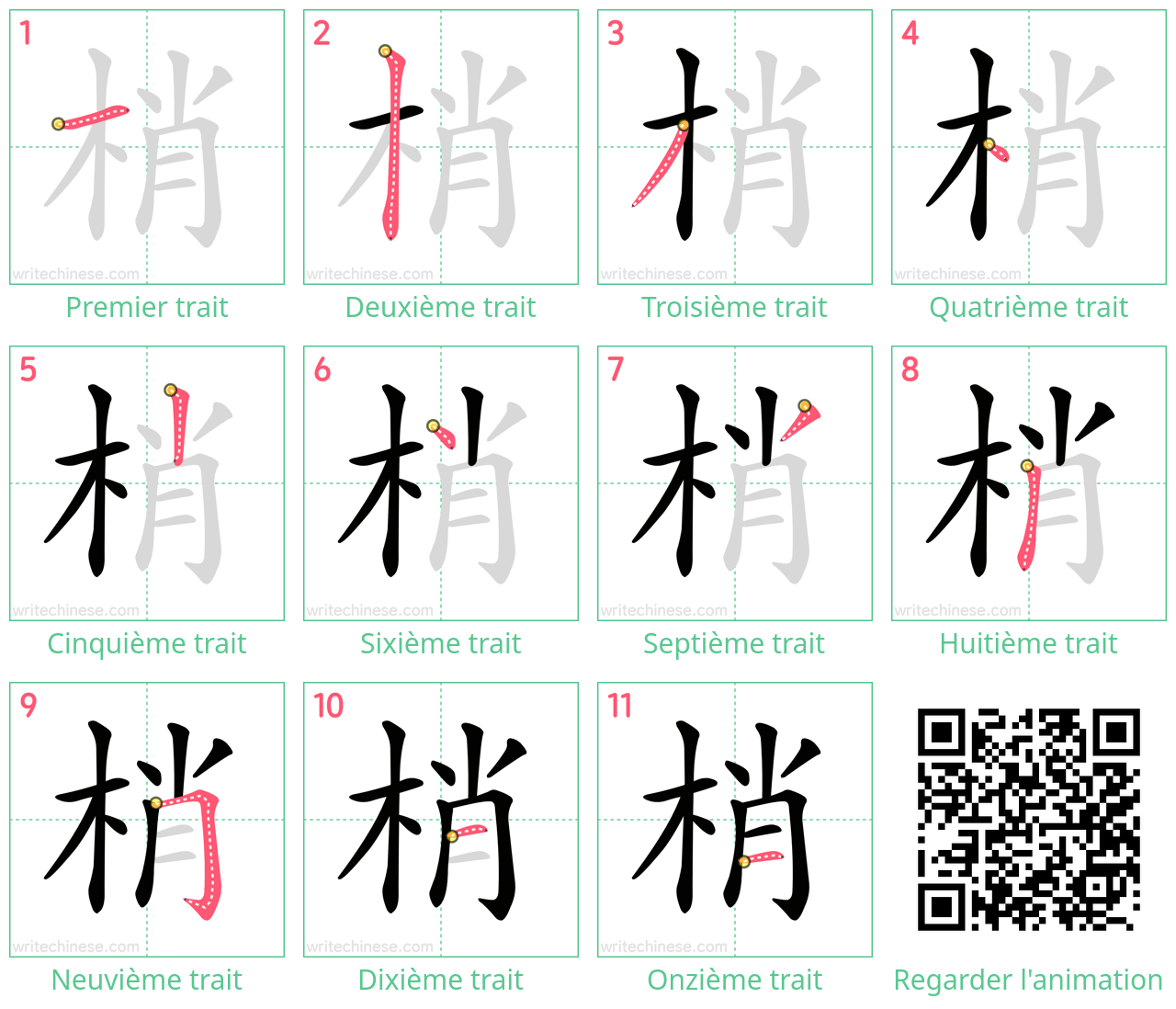 Diagrammes d'ordre des traits étape par étape pour le caractère 梢