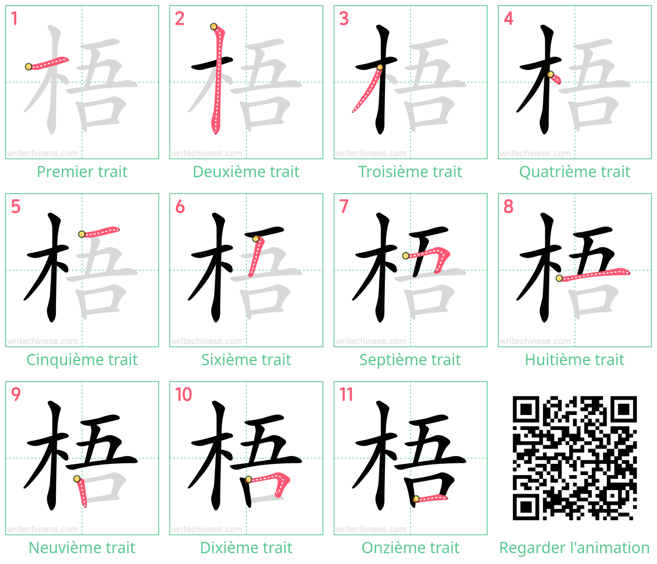 Diagrammes d'ordre des traits étape par étape pour le caractère 梧