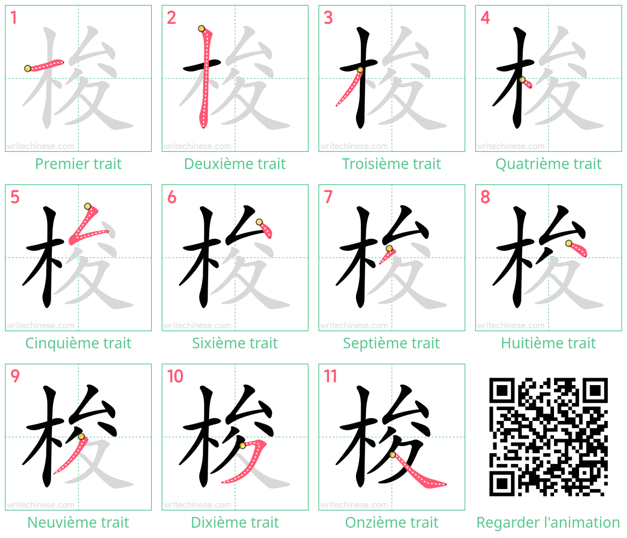 Diagrammes d'ordre des traits étape par étape pour le caractère 梭