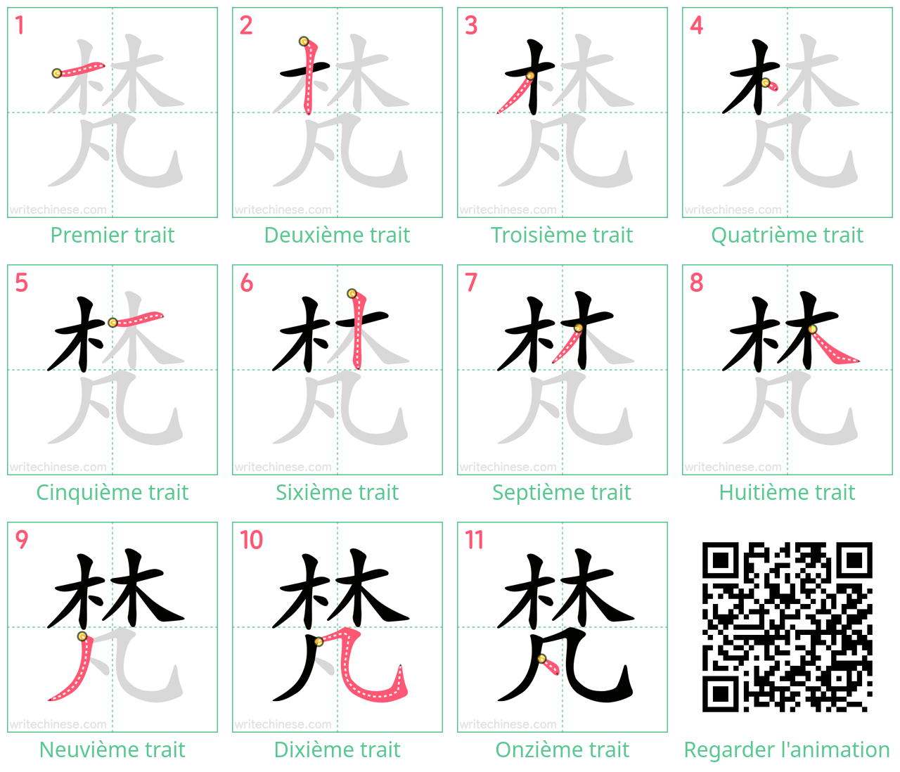 Diagrammes d'ordre des traits étape par étape pour le caractère 梵