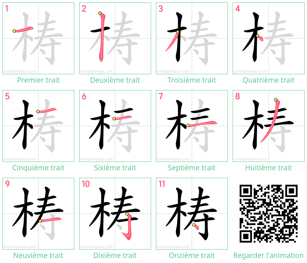 Diagrammes d'ordre des traits étape par étape pour le caractère 梼