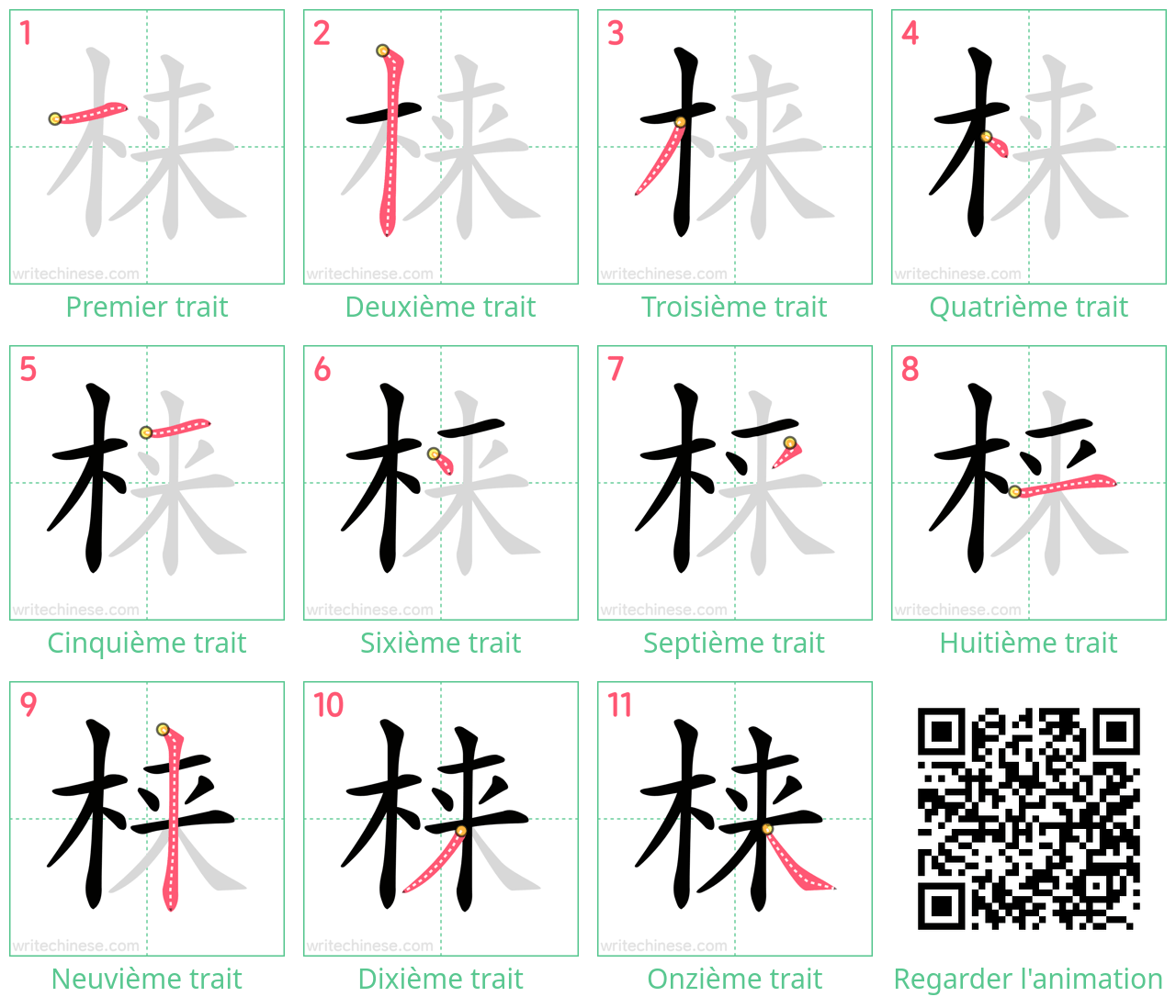 Diagrammes d'ordre des traits étape par étape pour le caractère 梾