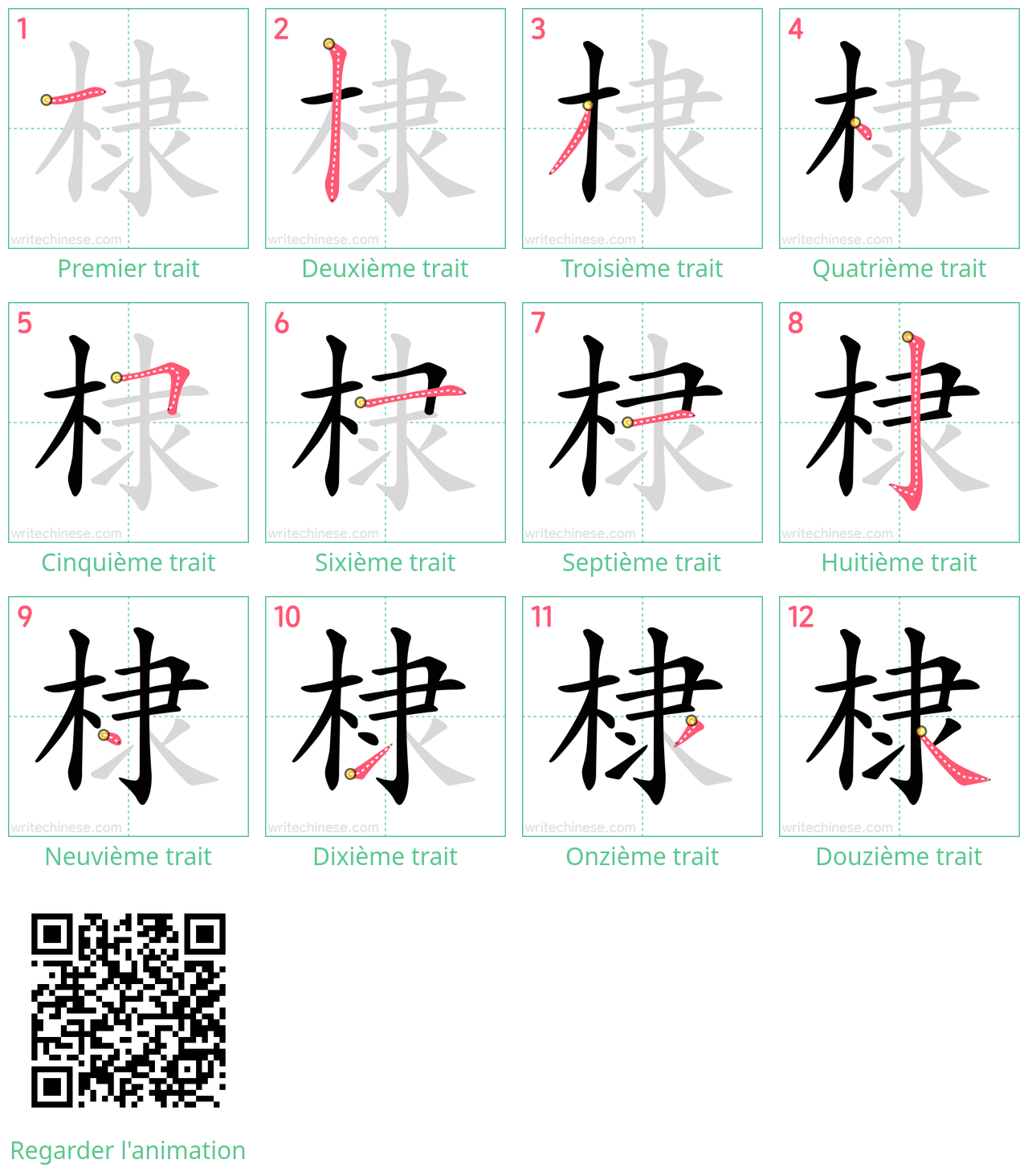 Diagrammes d'ordre des traits étape par étape pour le caractère 棣