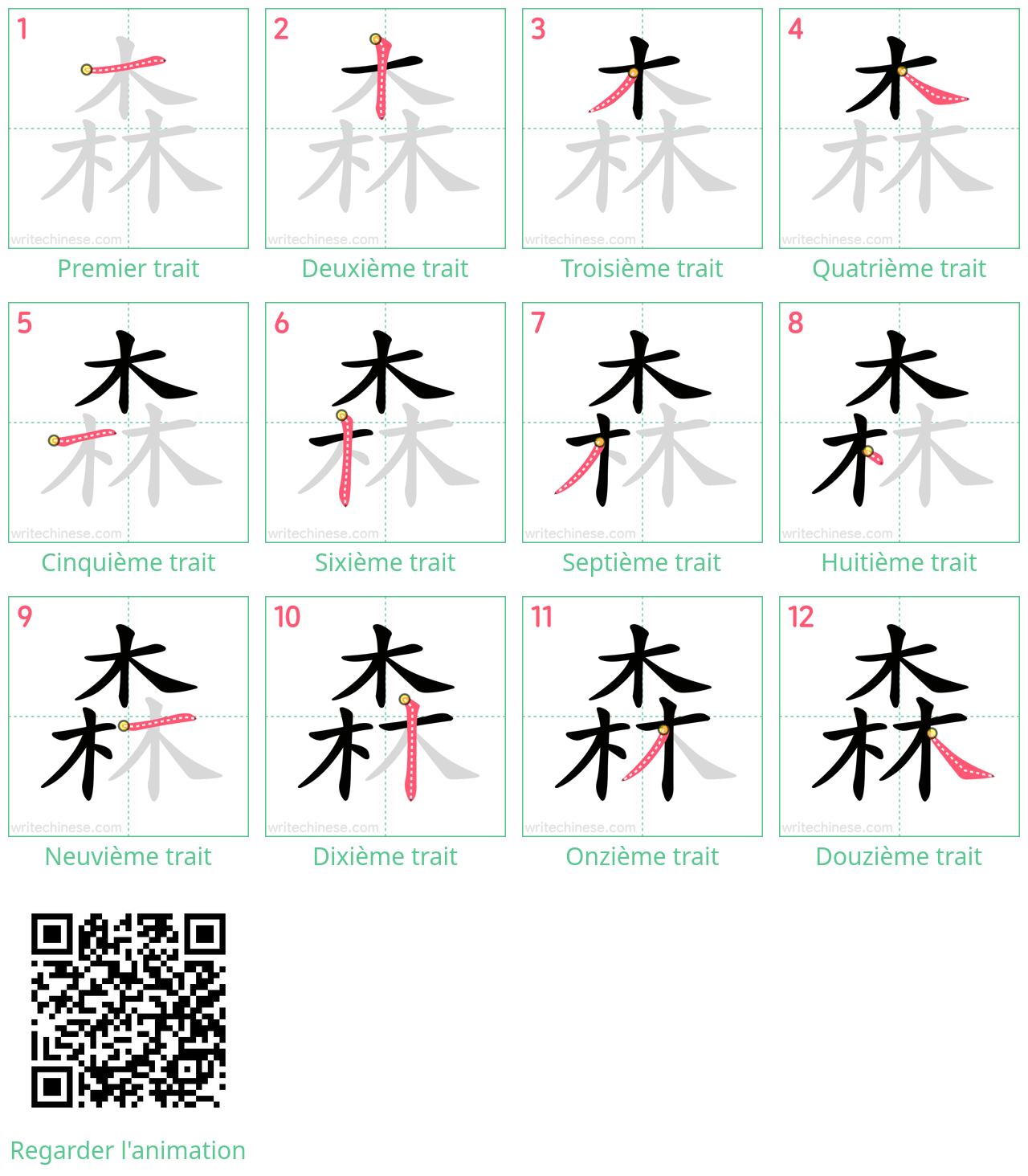 Diagrammes d'ordre des traits étape par étape pour le caractère 森