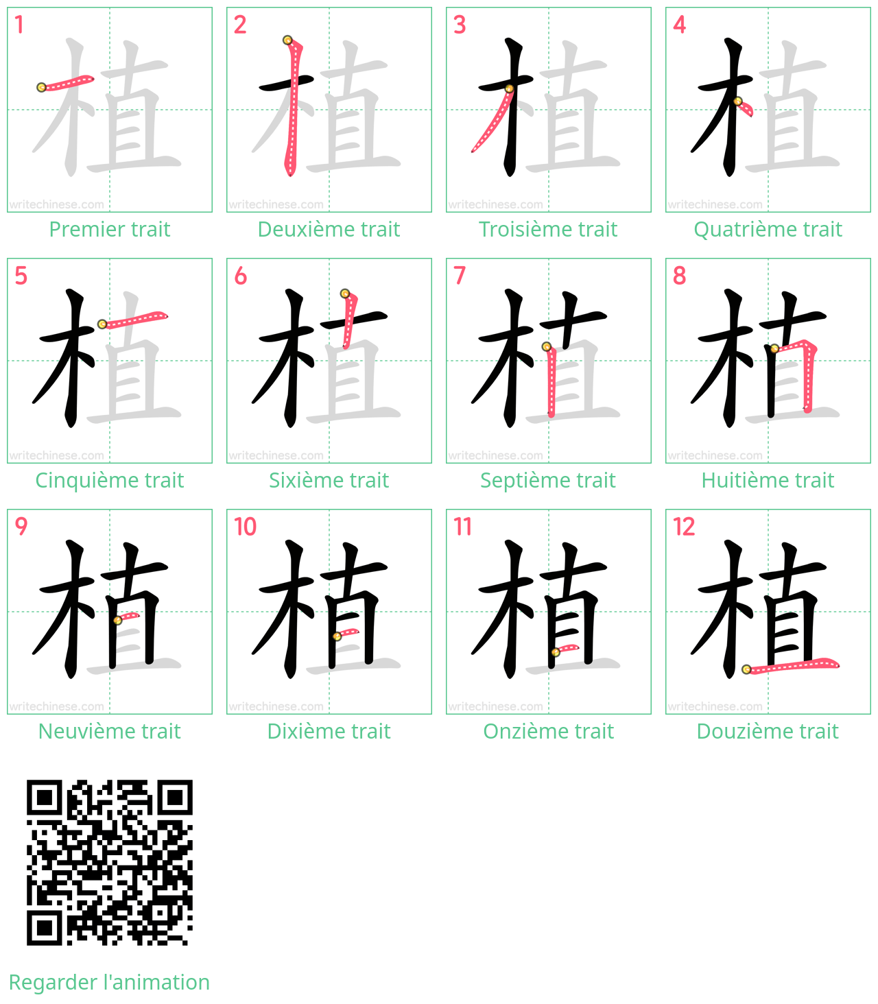 Diagrammes d'ordre des traits étape par étape pour le caractère 植