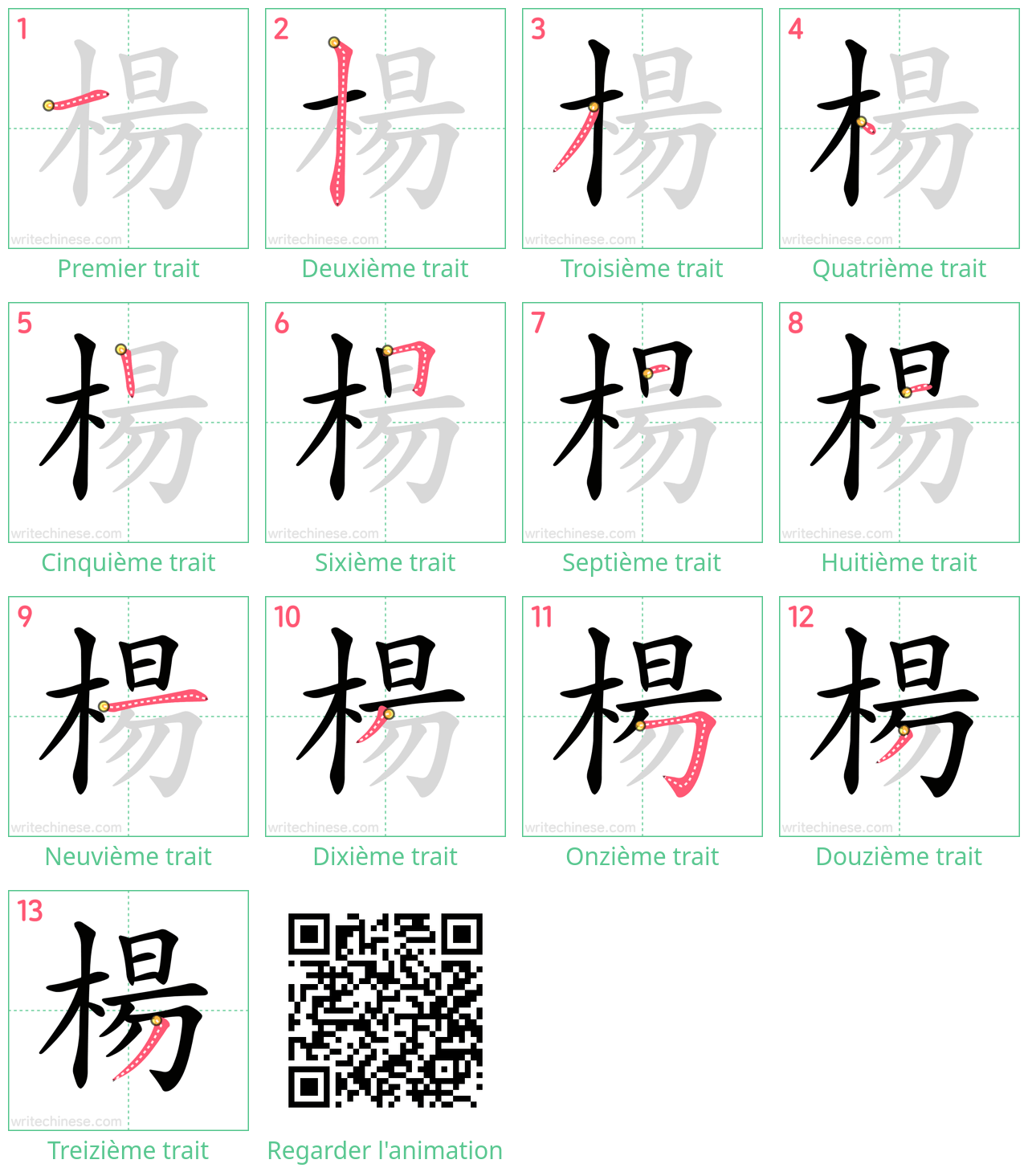 Diagrammes d'ordre des traits étape par étape pour le caractère 楊