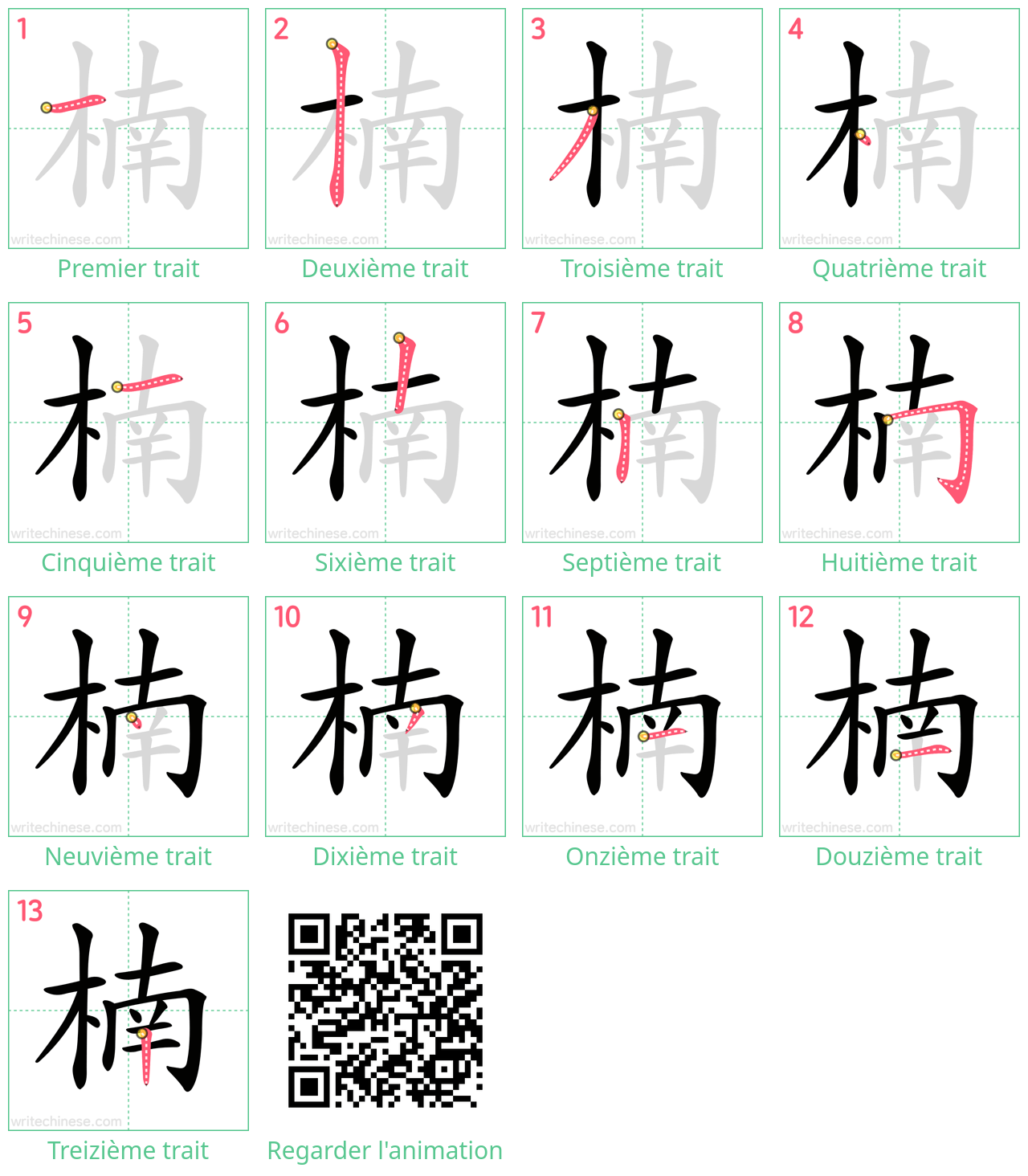 Diagrammes d'ordre des traits étape par étape pour le caractère 楠
