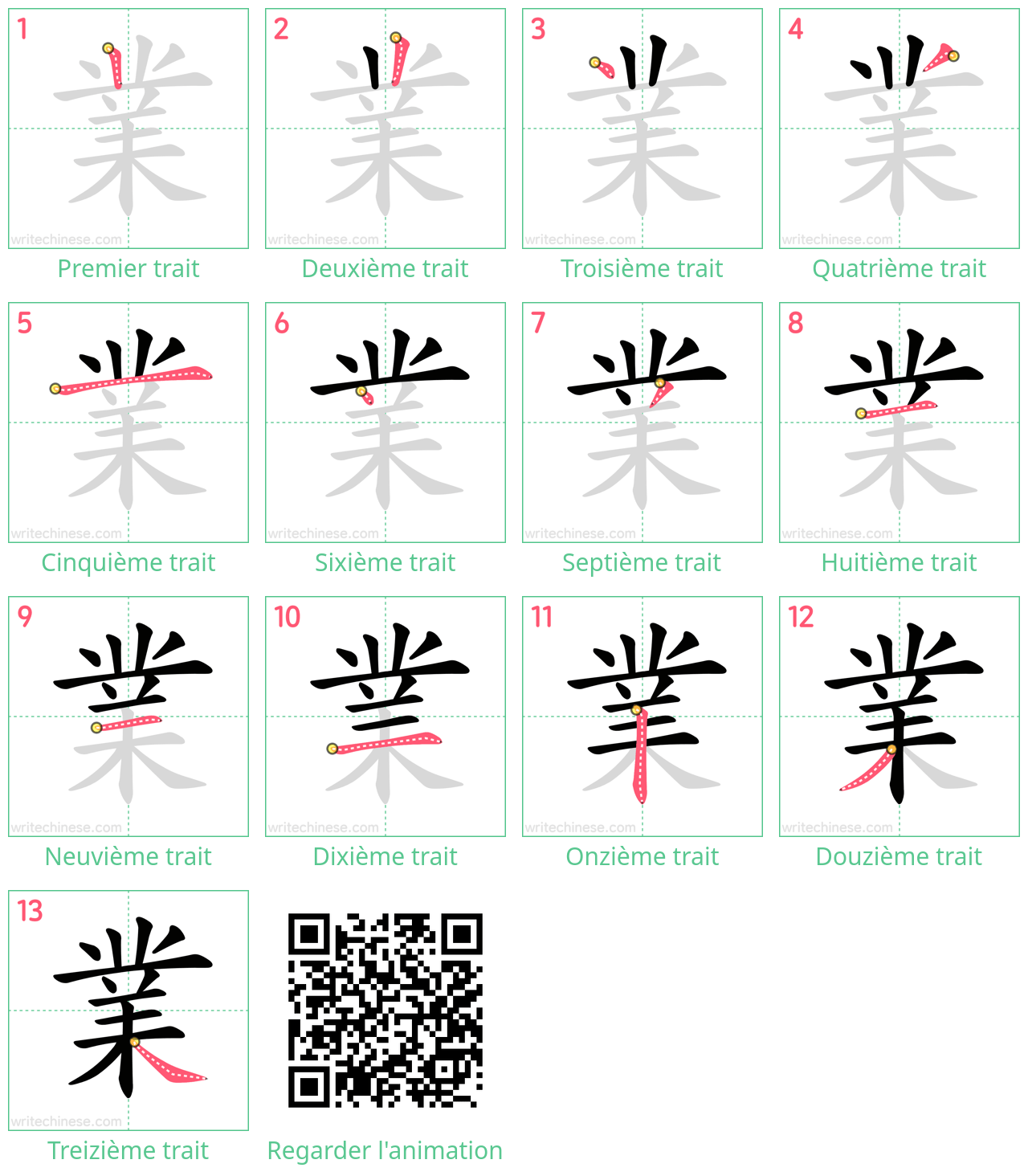 Diagrammes d'ordre des traits étape par étape pour le caractère 業