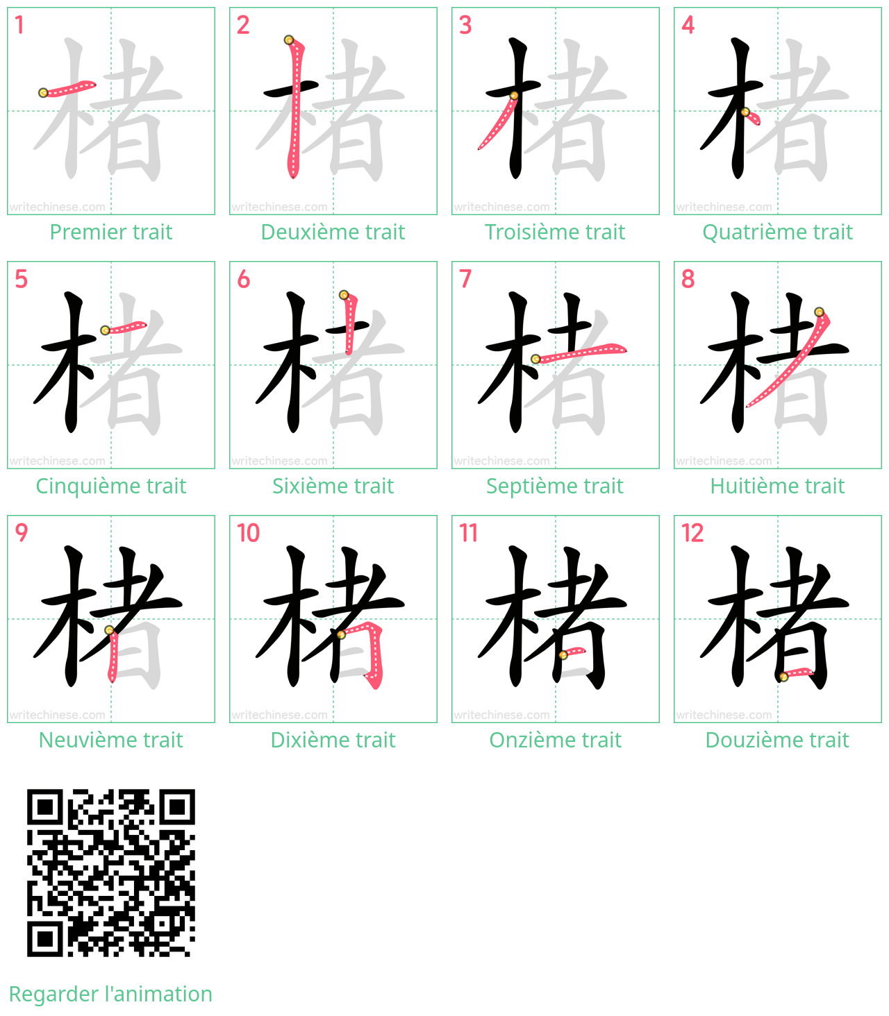 Diagrammes d'ordre des traits étape par étape pour le caractère 楮