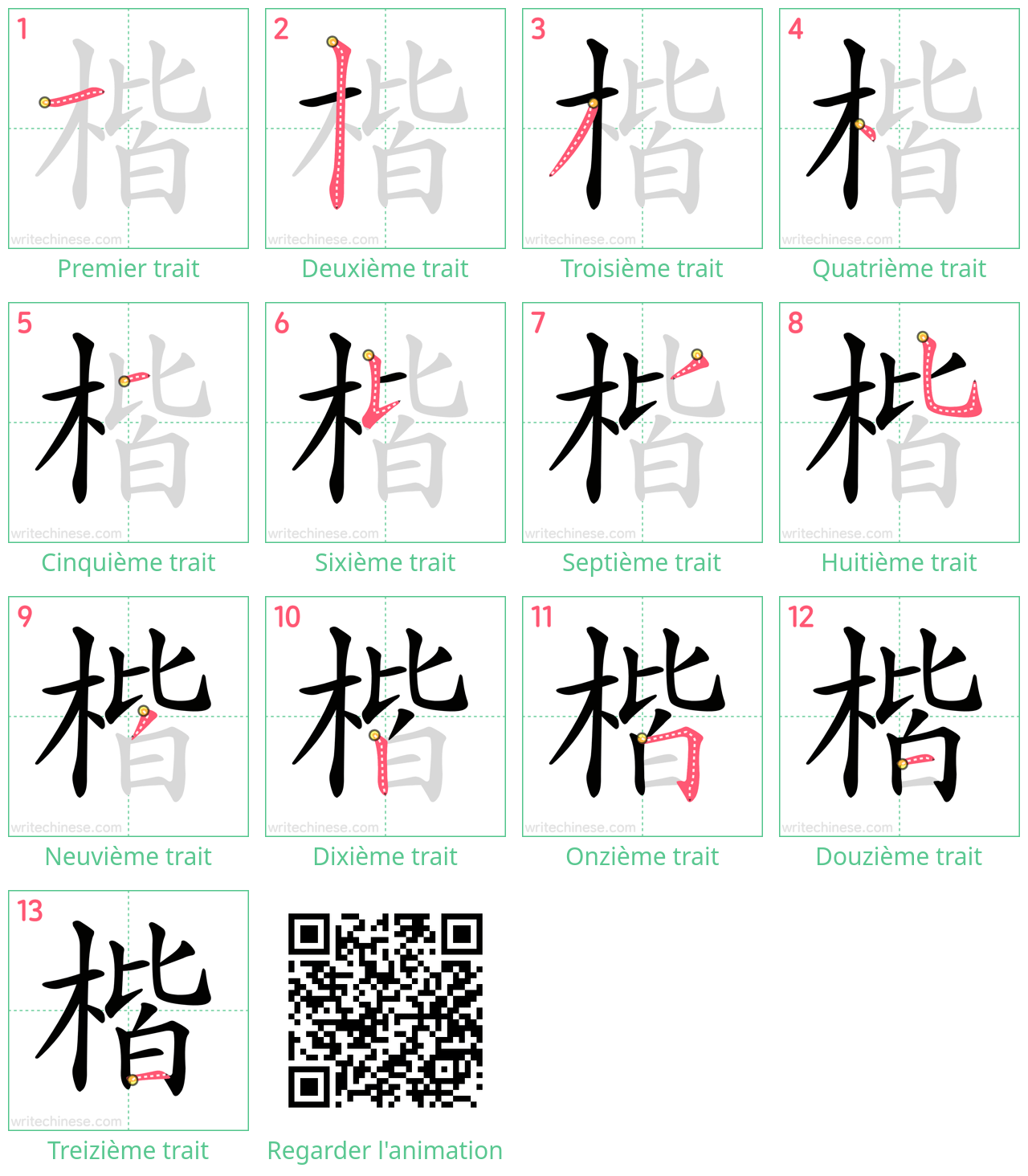 Diagrammes d'ordre des traits étape par étape pour le caractère 楷