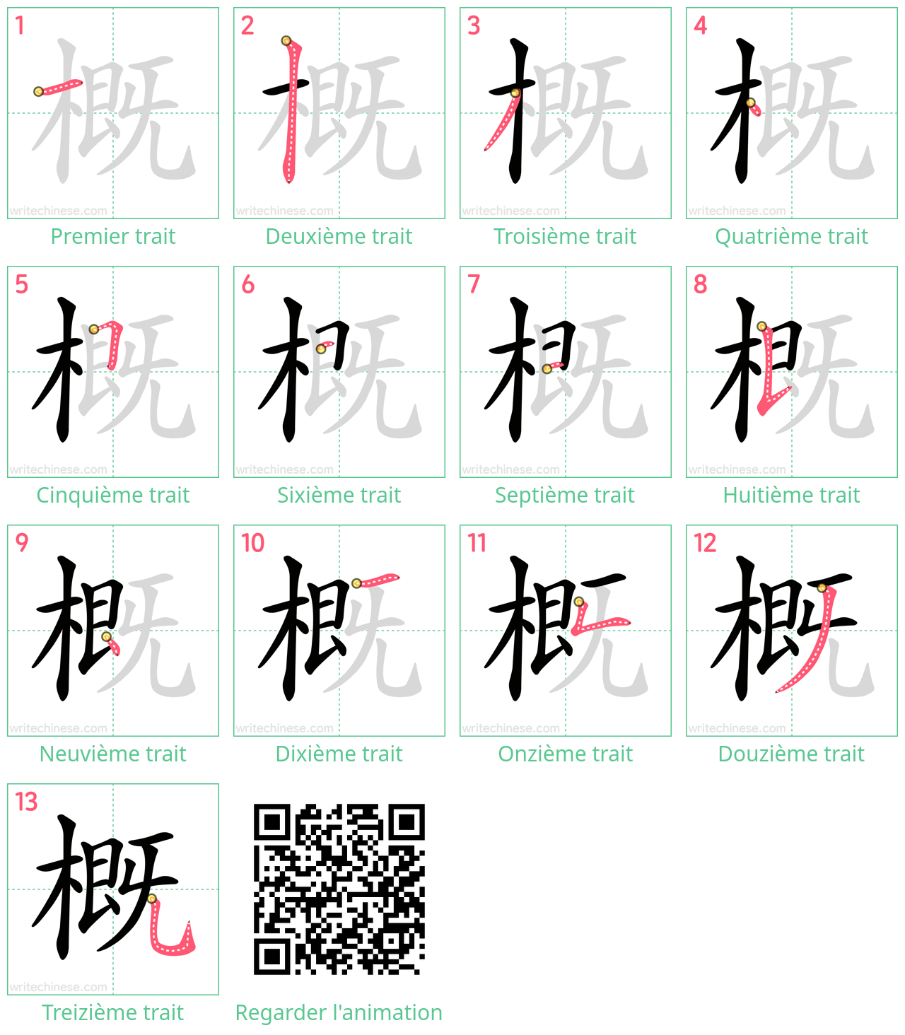 Diagrammes d'ordre des traits étape par étape pour le caractère 概