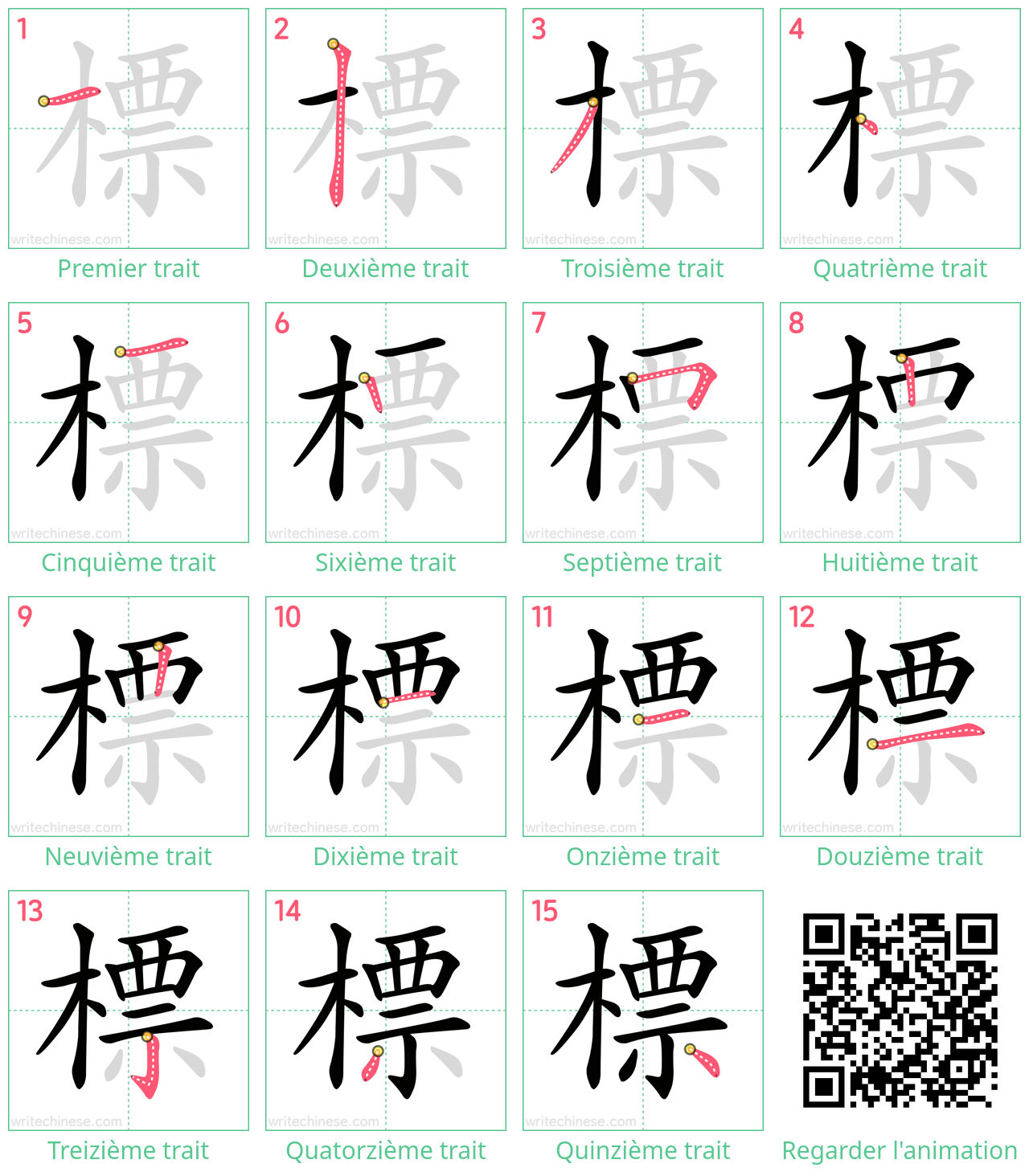 Diagrammes d'ordre des traits étape par étape pour le caractère 標