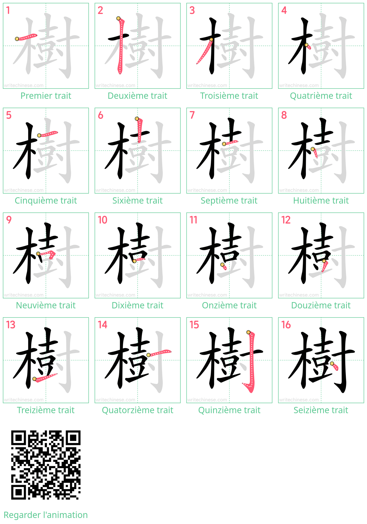 Diagrammes d'ordre des traits étape par étape pour le caractère 樹