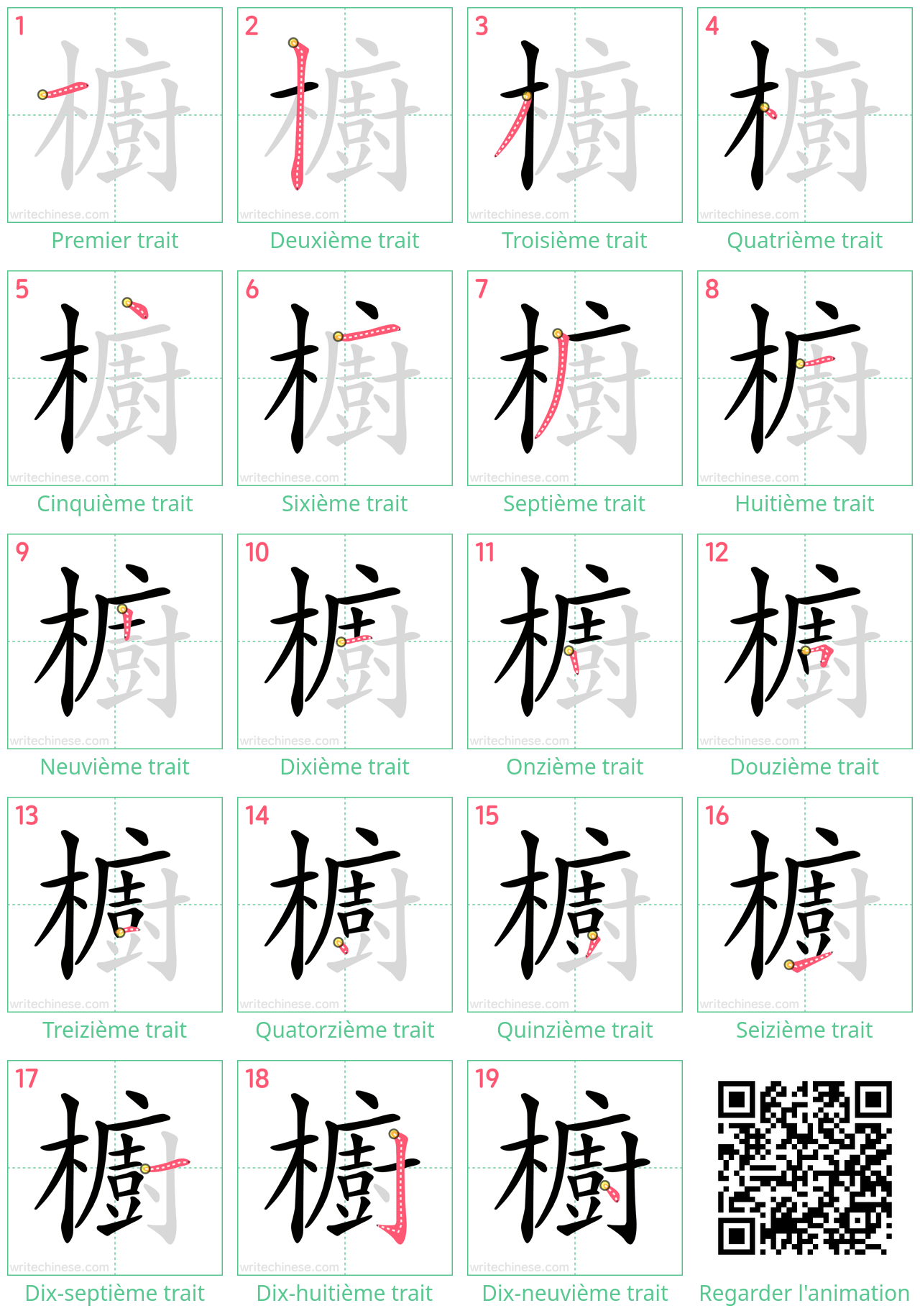 Diagrammes d'ordre des traits étape par étape pour le caractère 櫥