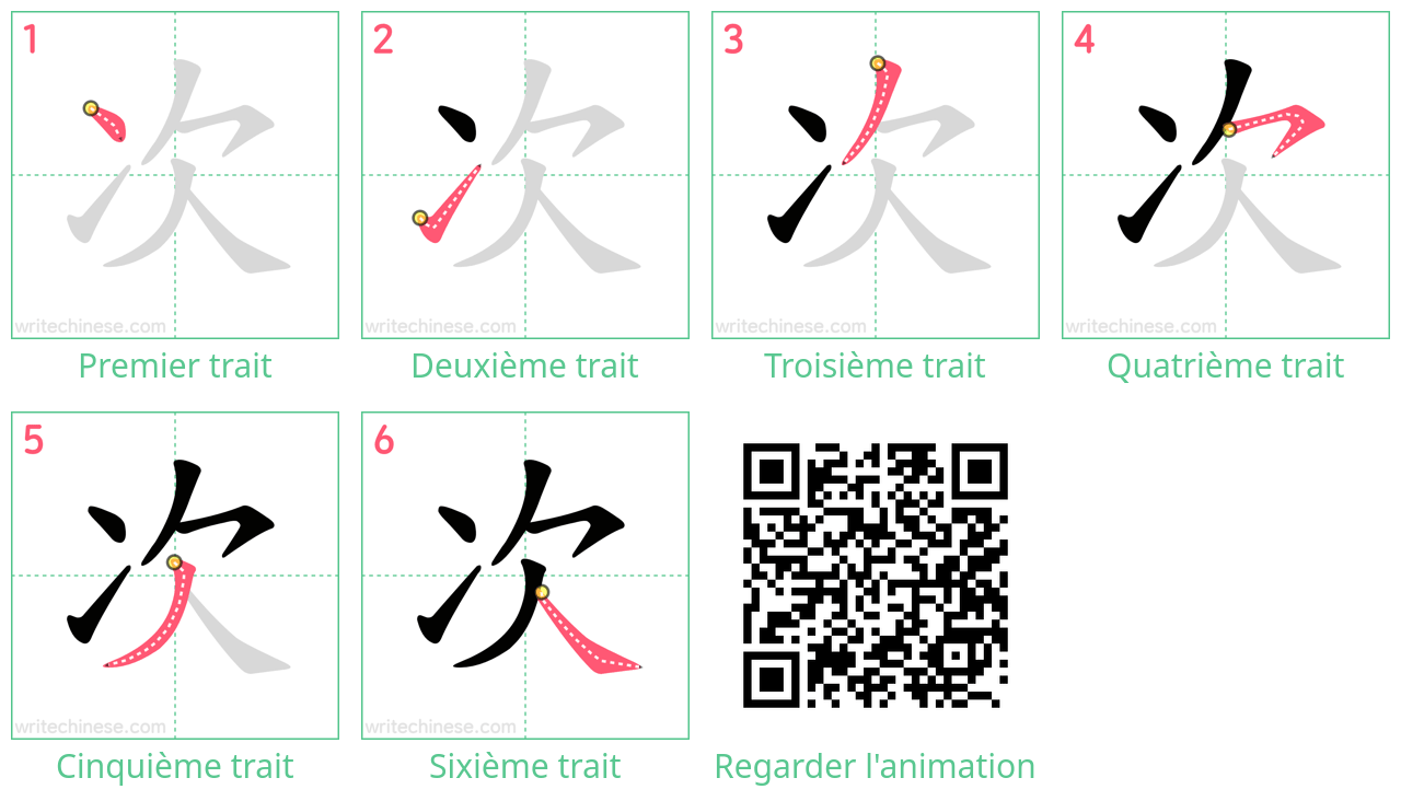 Diagrammes d'ordre des traits étape par étape pour le caractère 次