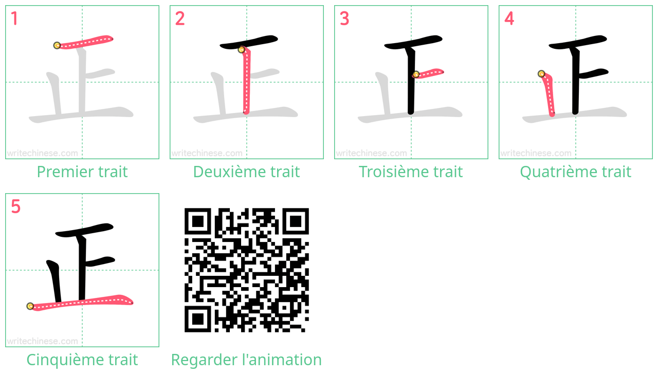 Diagrammes d'ordre des traits étape par étape pour le caractère 正