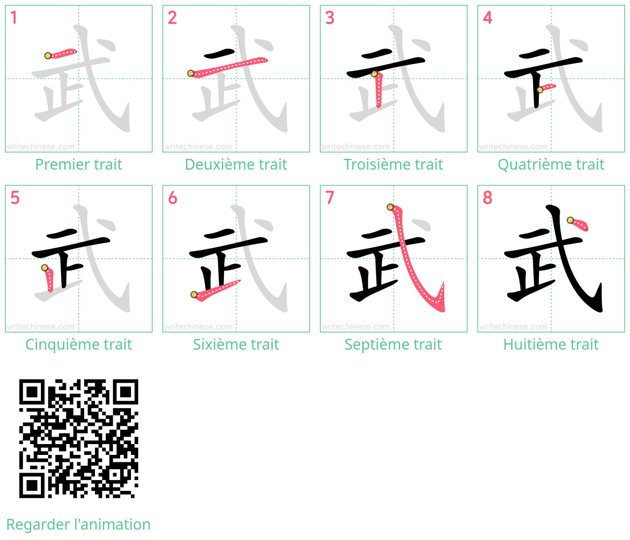 Diagrammes d'ordre des traits étape par étape pour le caractère 武