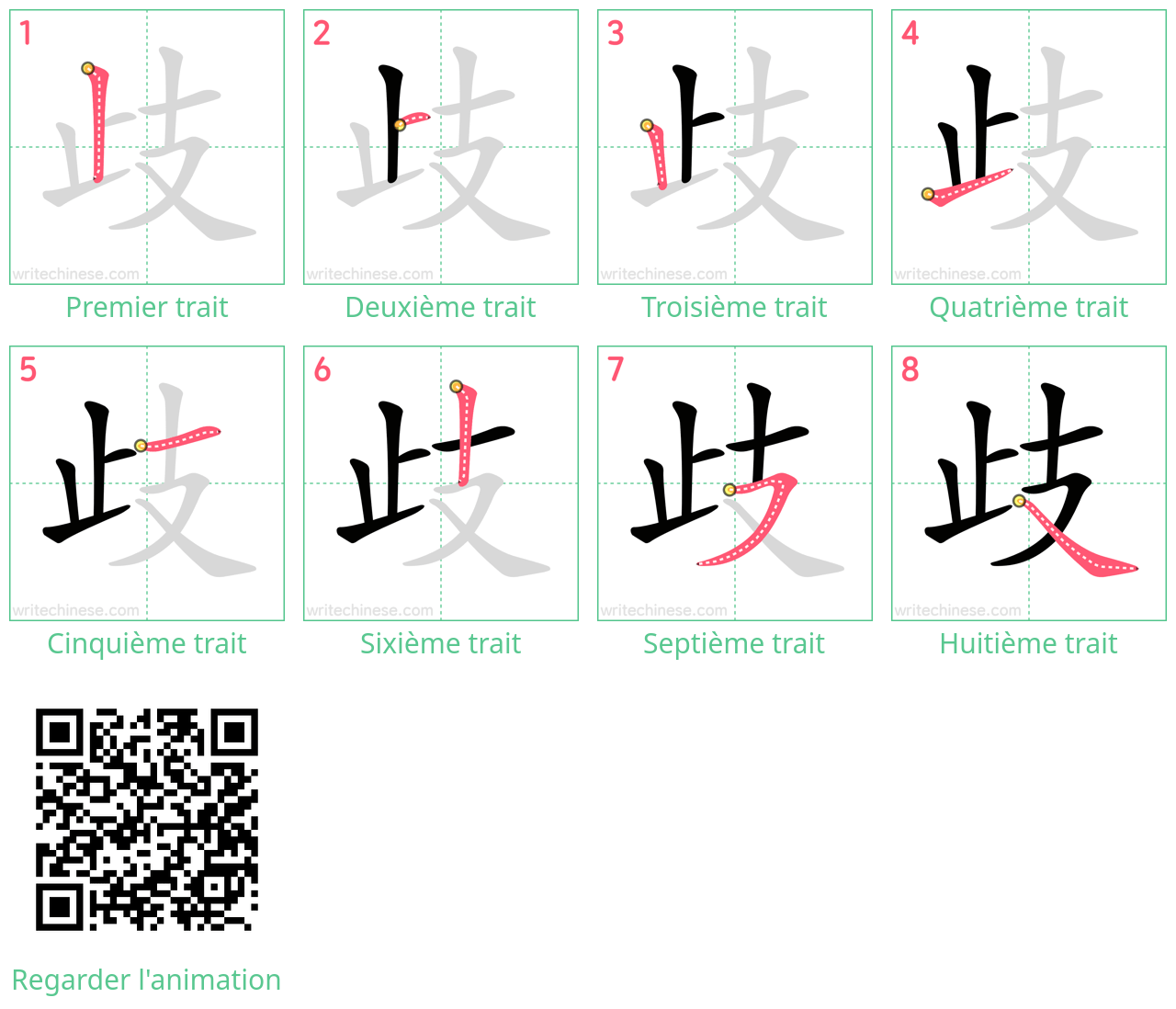 Diagrammes d'ordre des traits étape par étape pour le caractère 歧