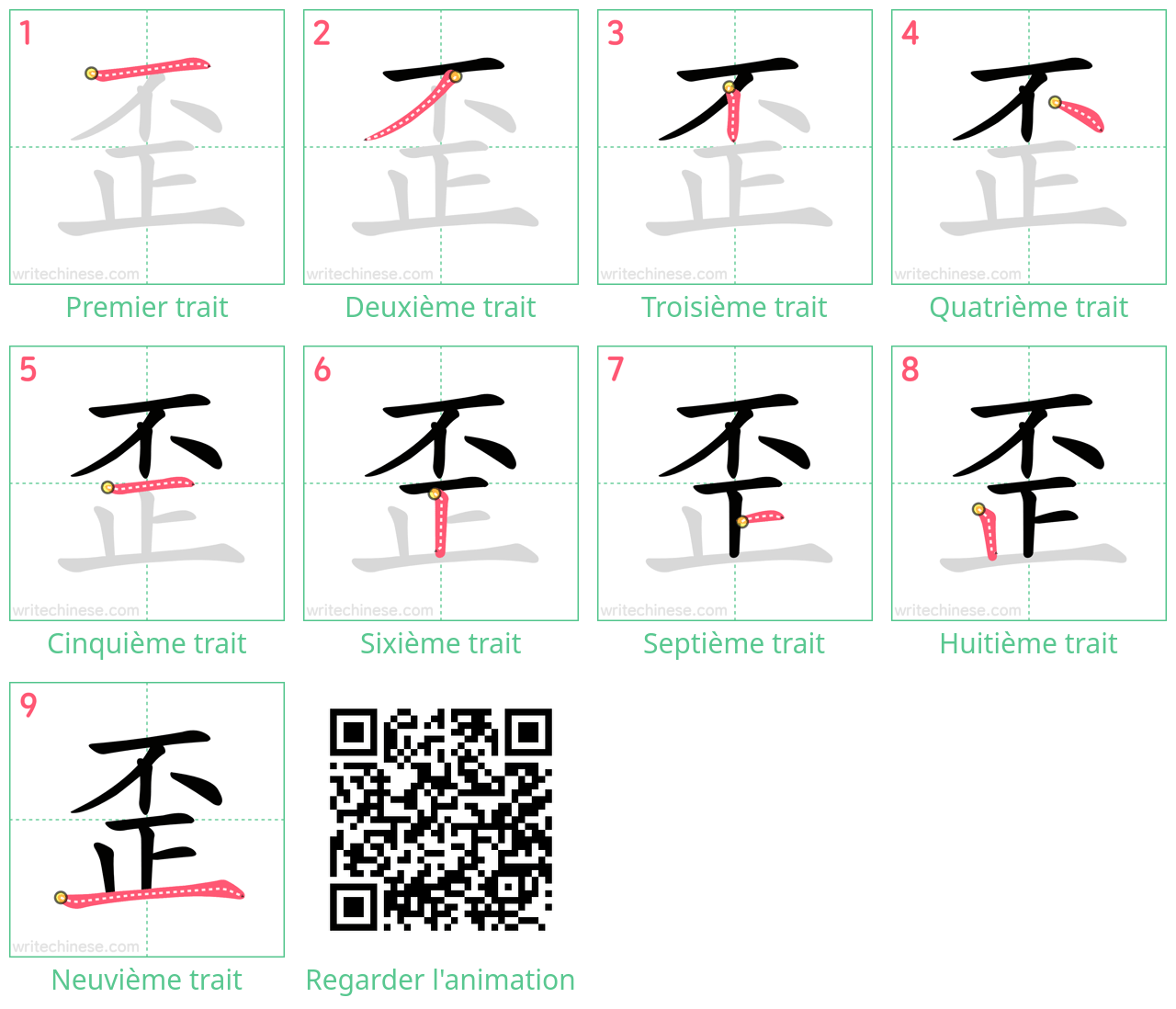 Diagrammes d'ordre des traits étape par étape pour le caractère 歪