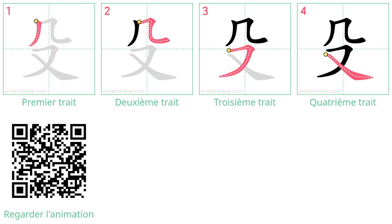 Diagrammes d'ordre des traits étape par étape pour le caractère 殳