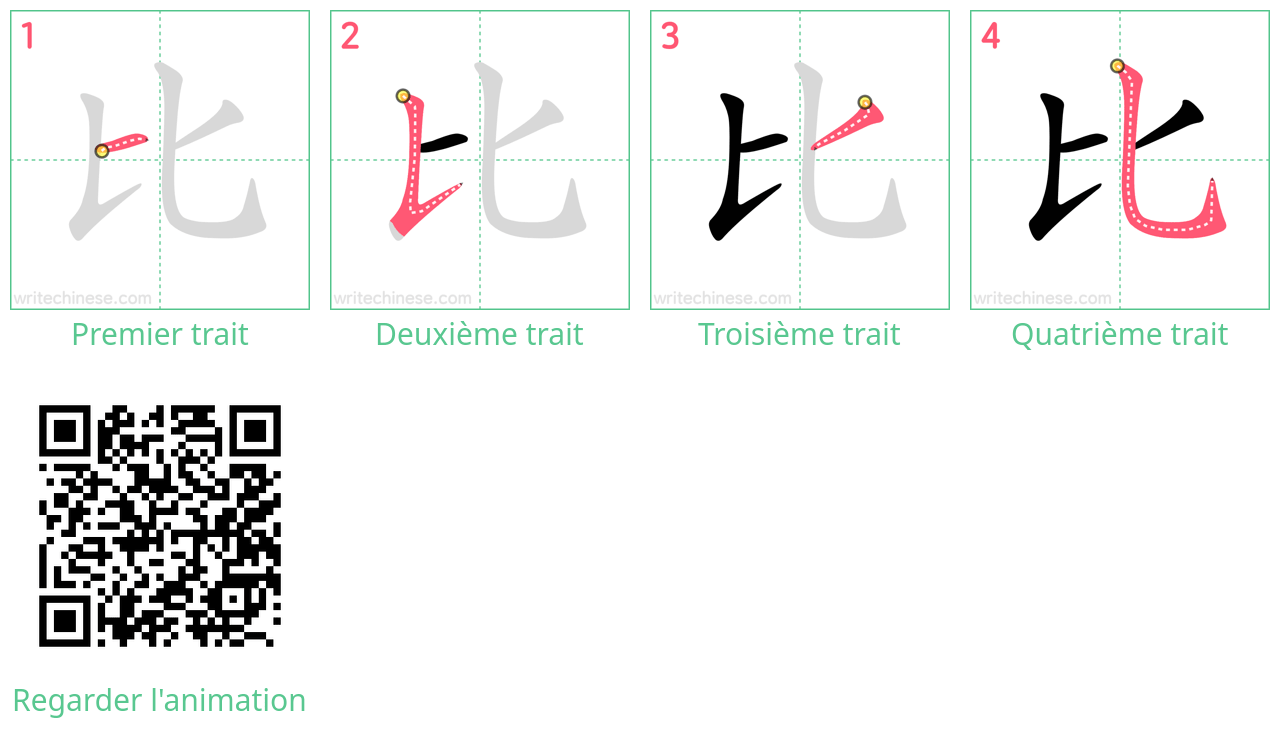 Diagrammes d'ordre des traits étape par étape pour le caractère 比