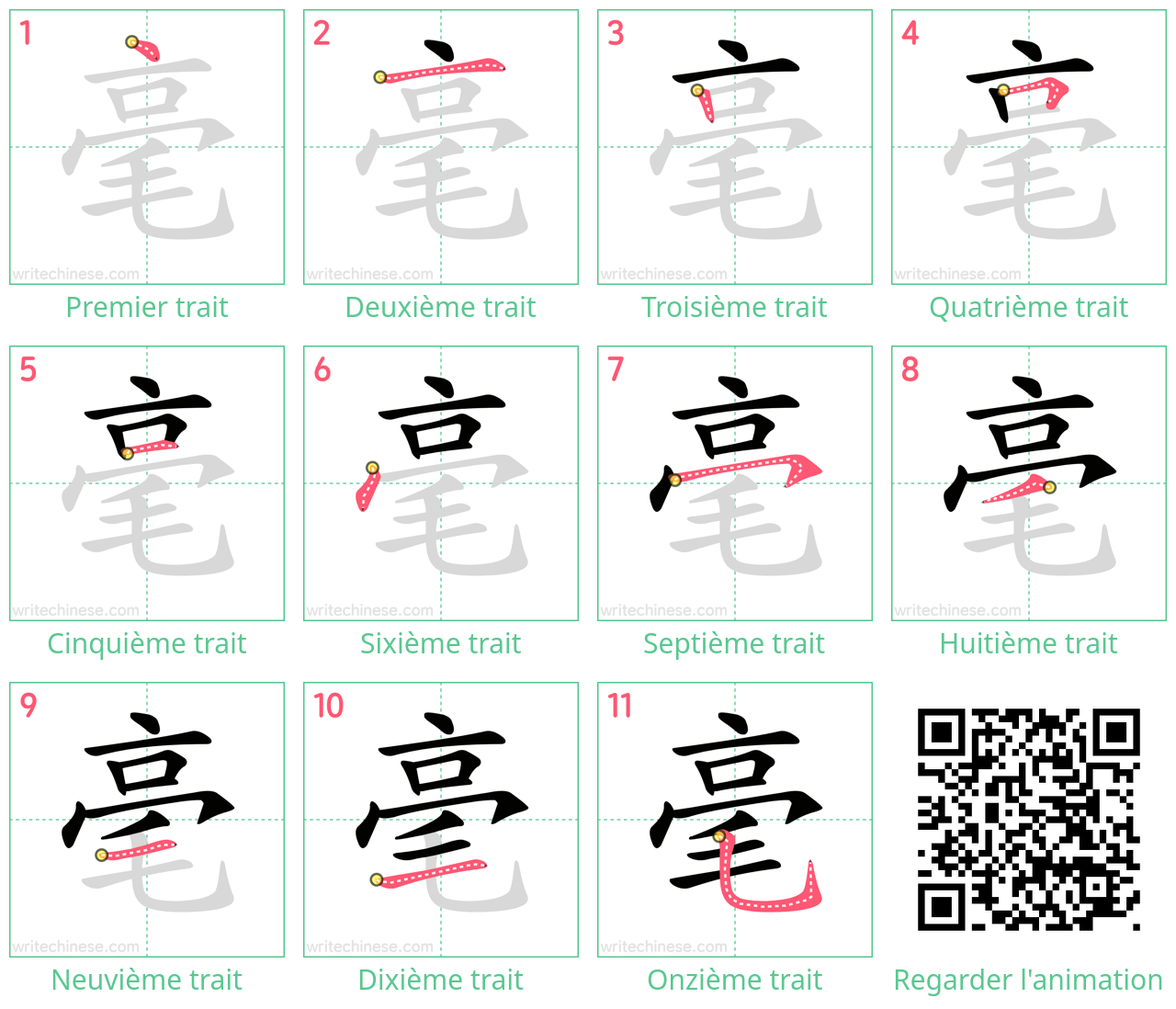 Diagrammes d'ordre des traits étape par étape pour le caractère 毫