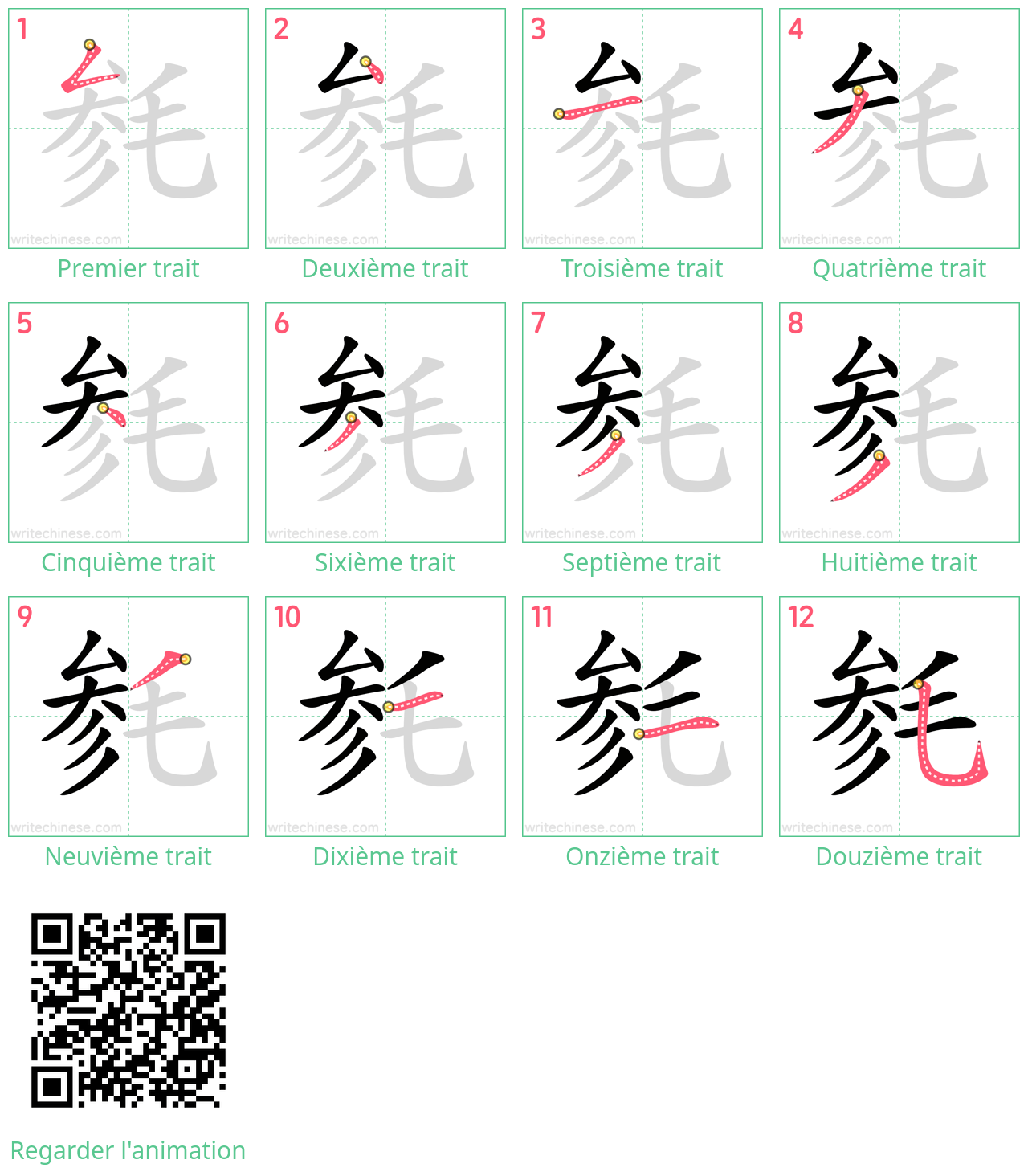 Diagrammes d'ordre des traits étape par étape pour le caractère 毵