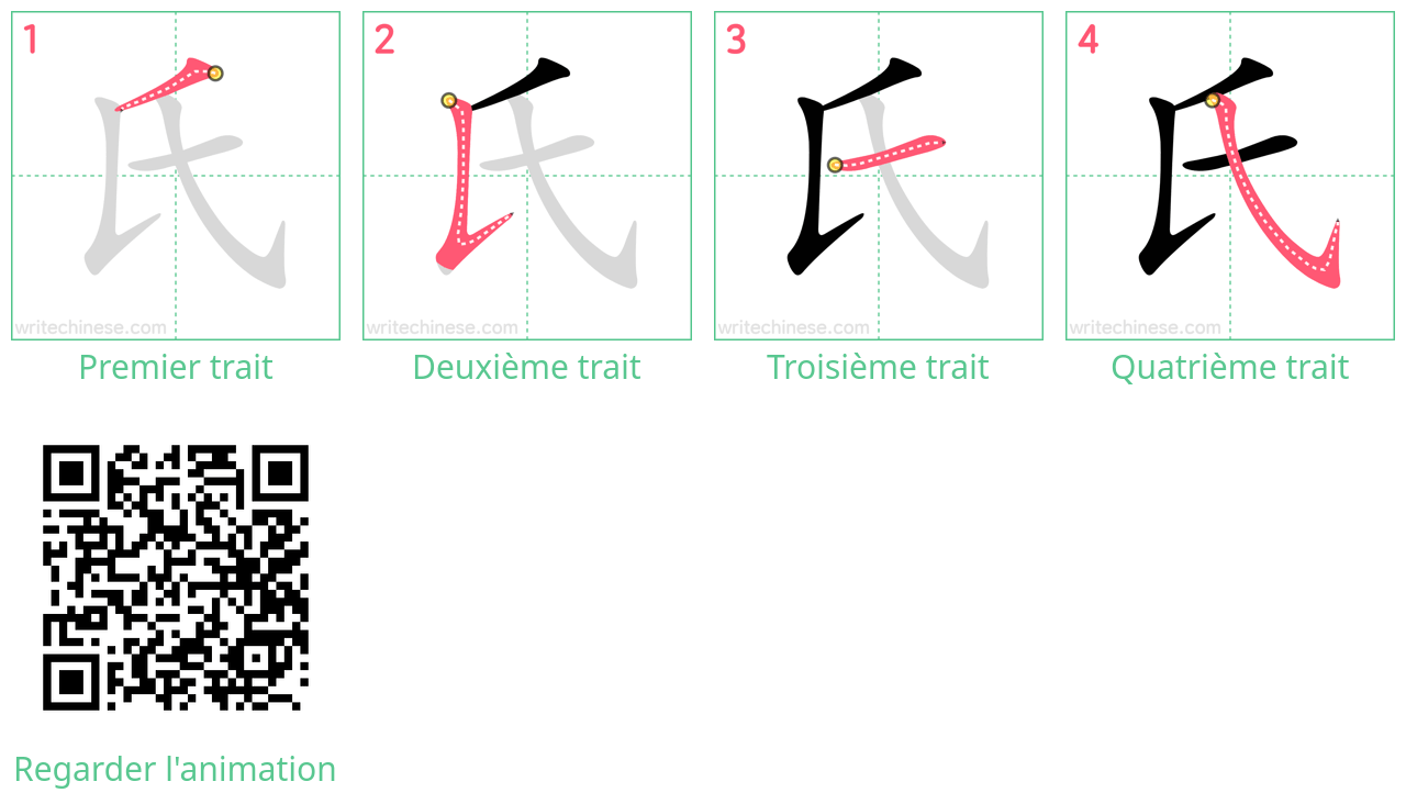 Diagrammes d'ordre des traits étape par étape pour le caractère 氏