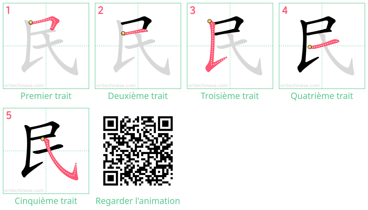 Diagrammes d'ordre des traits étape par étape pour le caractère 民