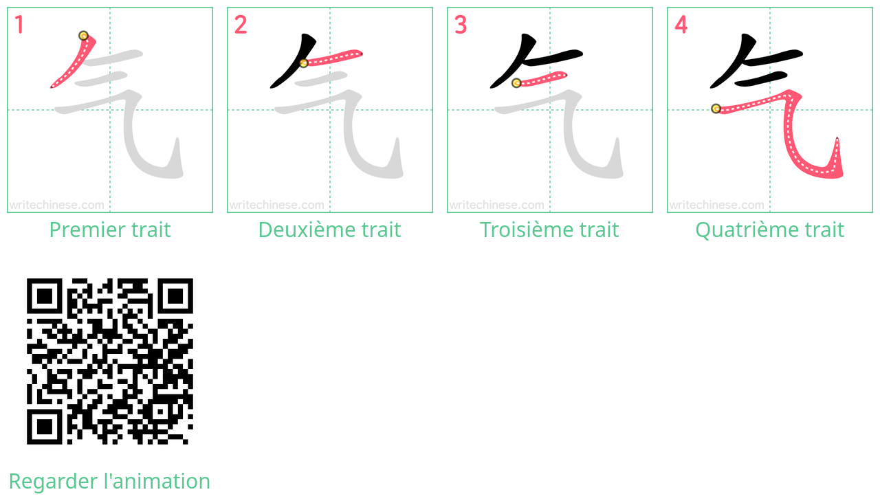 Diagrammes d'ordre des traits étape par étape pour le caractère 气